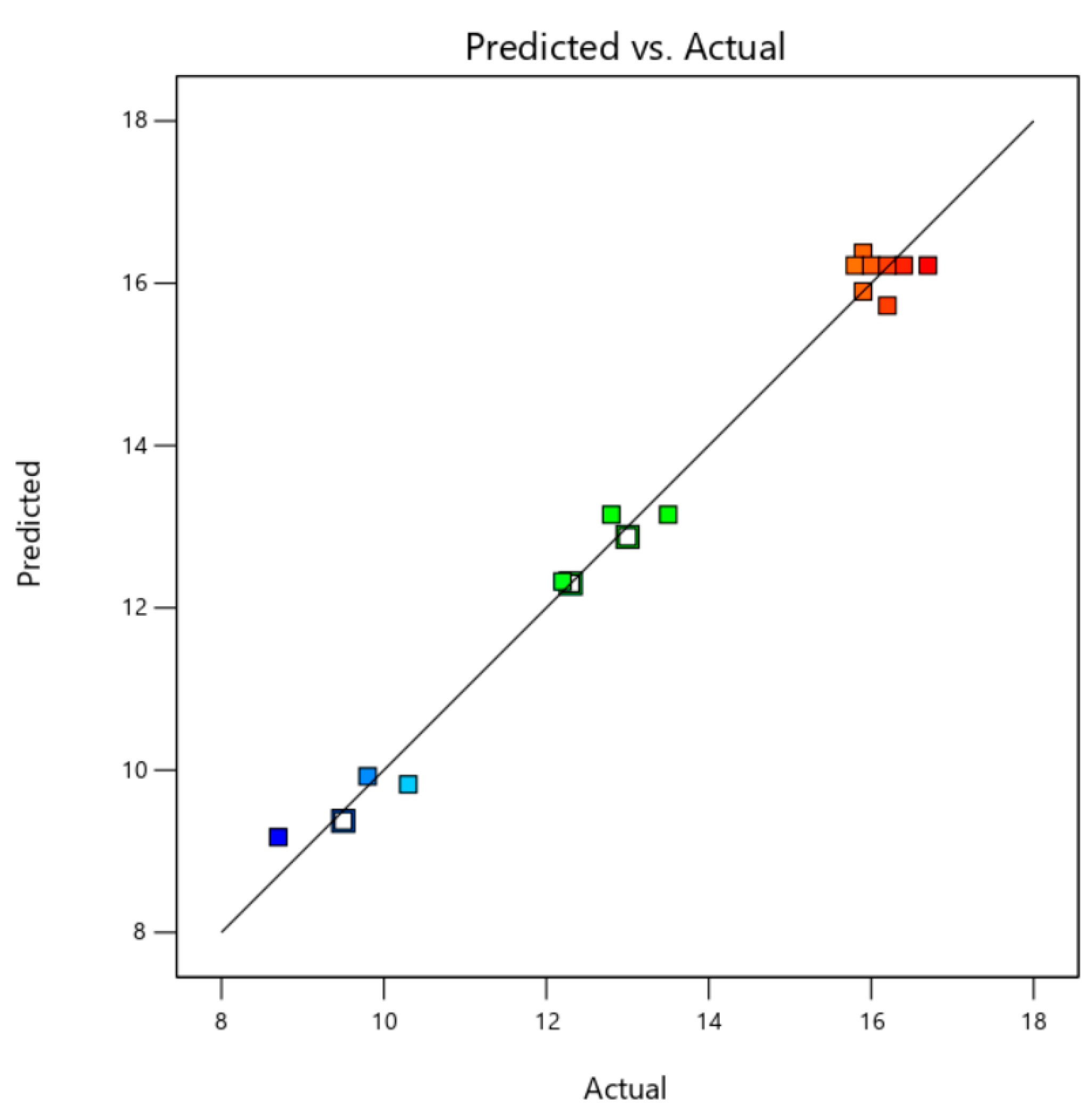 Molecules 28 03915 g002