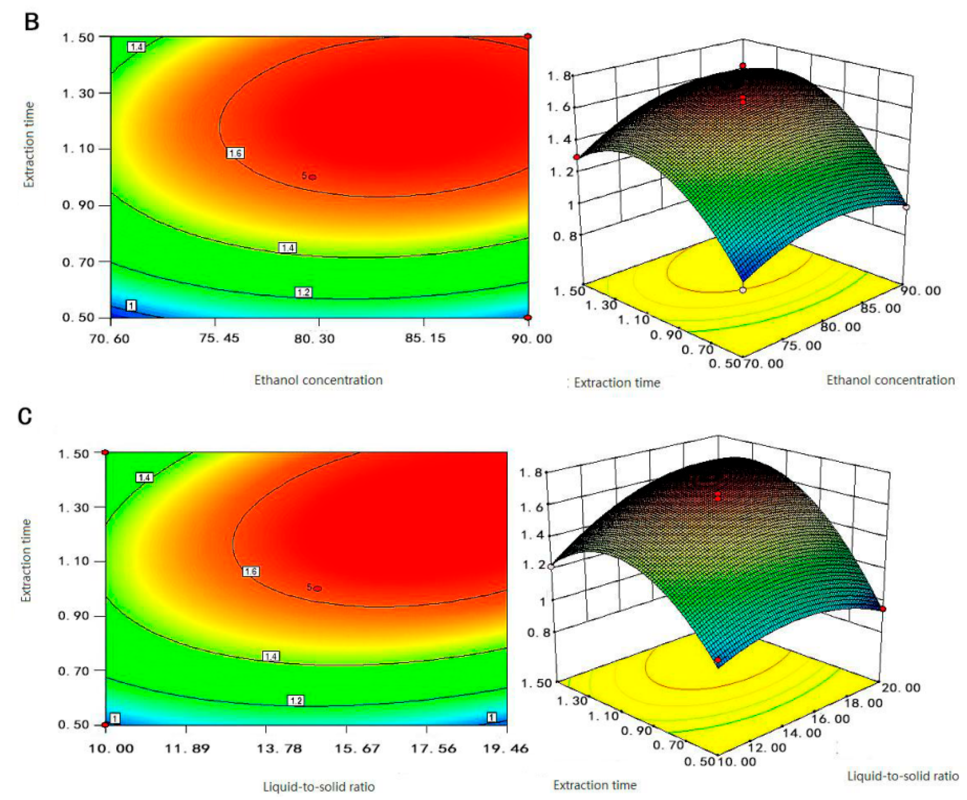 Molecules 28 03915 g003b