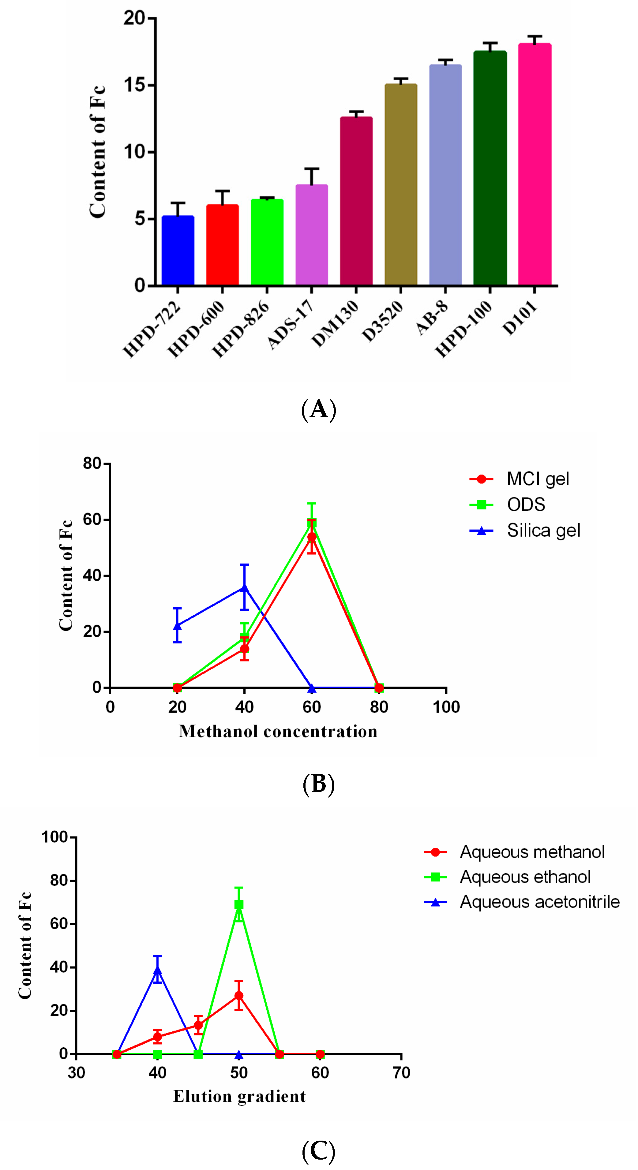 Molecules 28 03915 g004