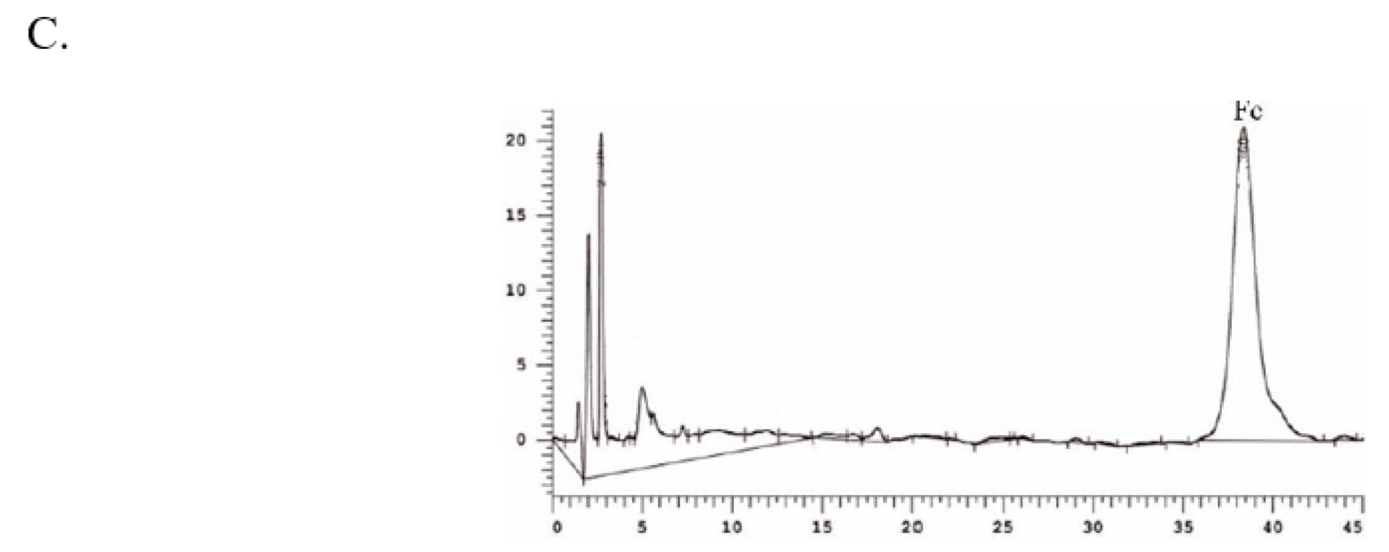 Molecules 28 03915 g005b