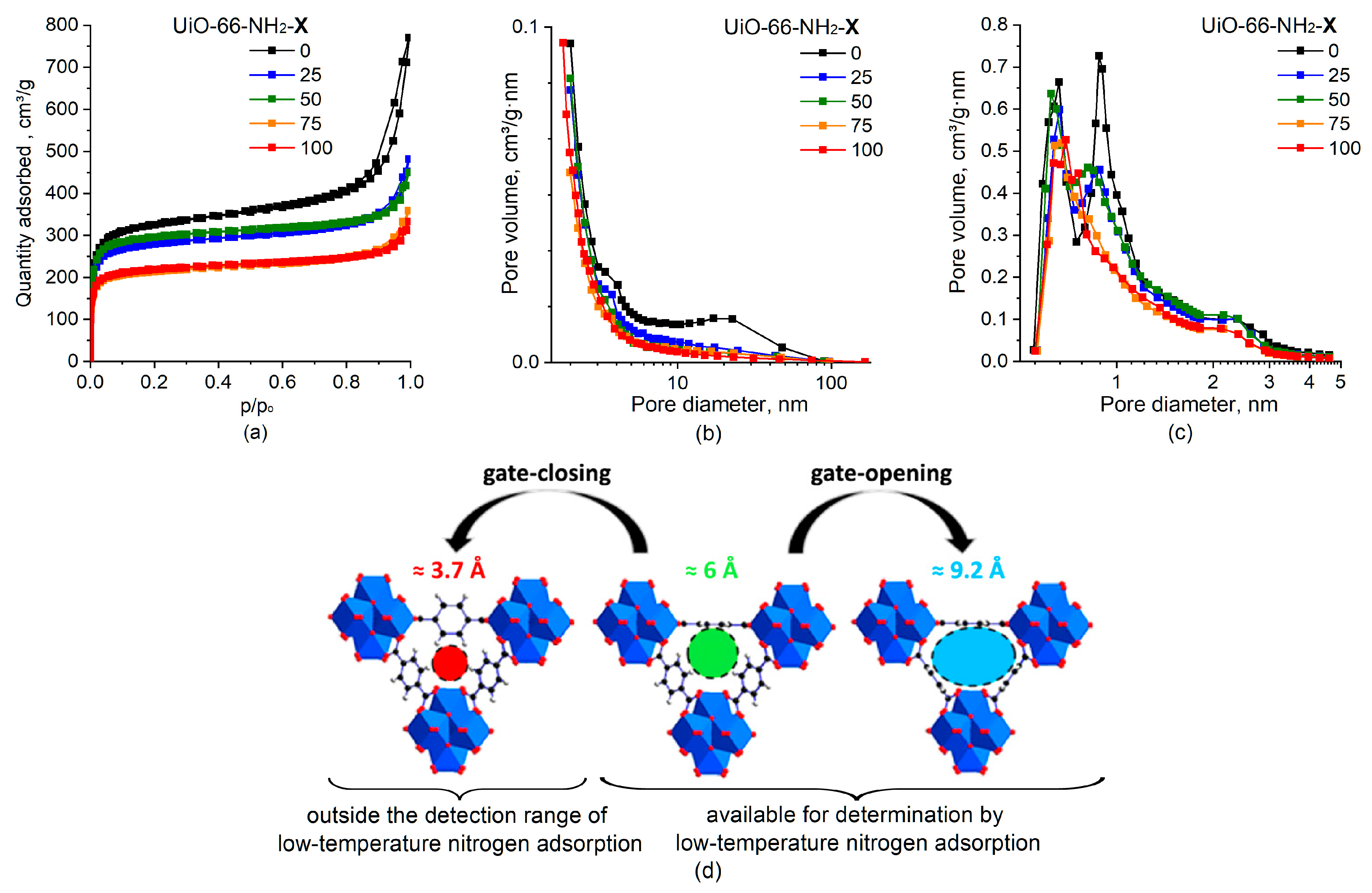 Molecules 28 03916 g004 Molecules 28 03916 g004