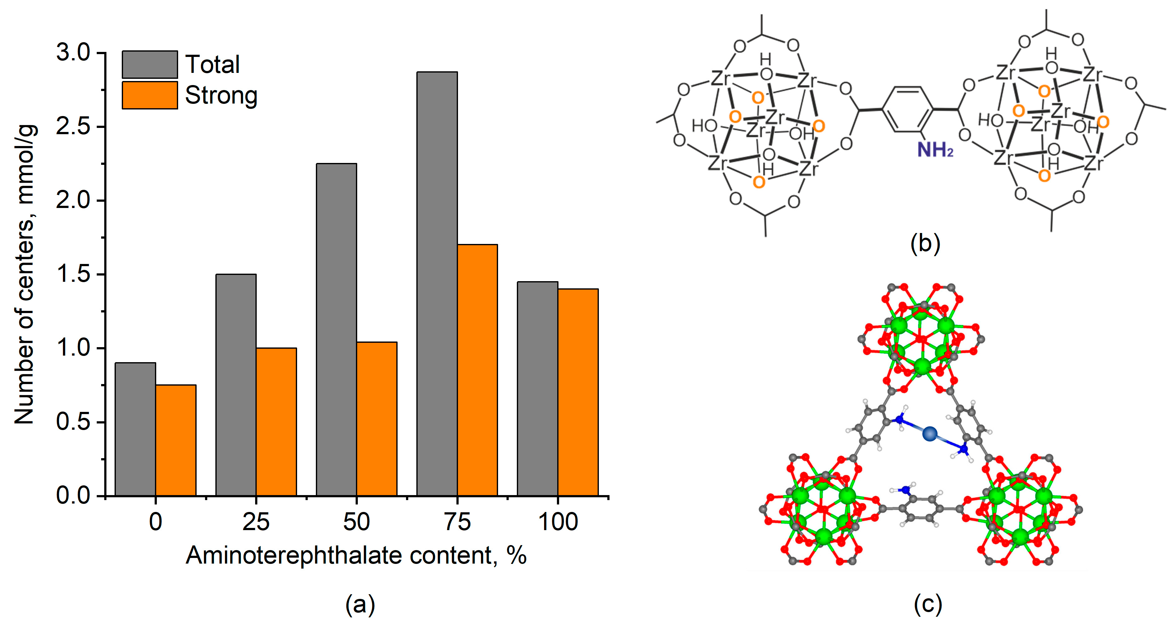 Molecules 28 03916 g005 Molecules 28 03916 g005