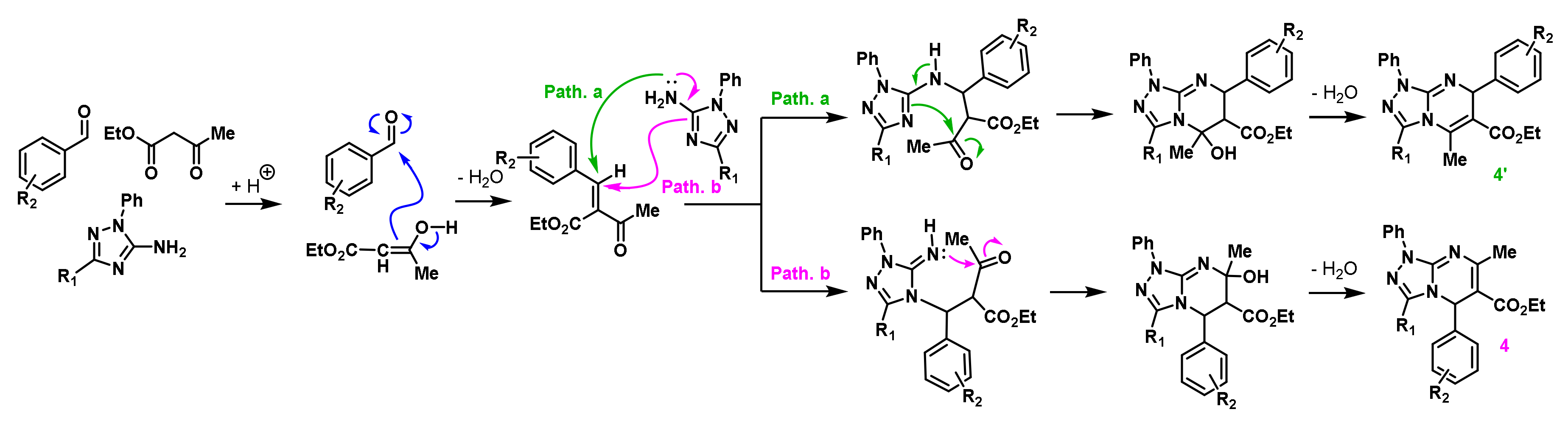 Molecules 28 03917 sch002