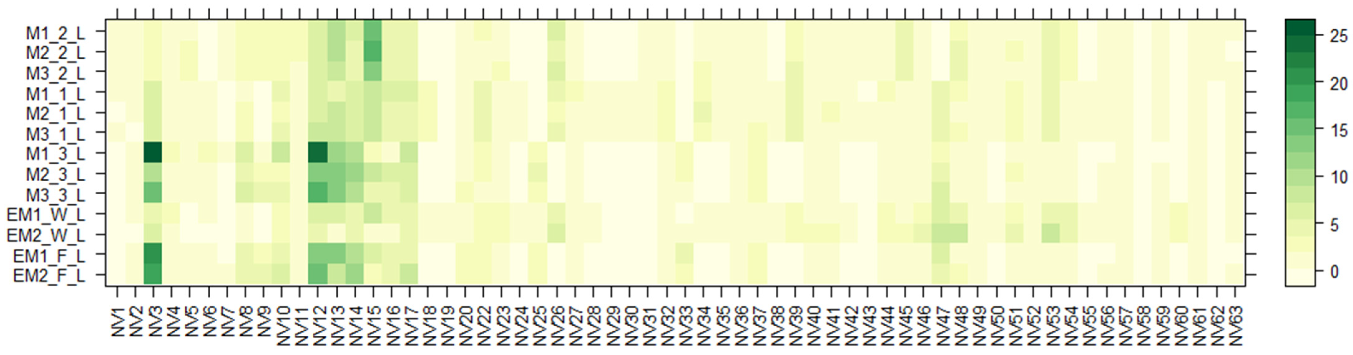 Molecules 28 03924 g002 Molecules 28 03924 g002