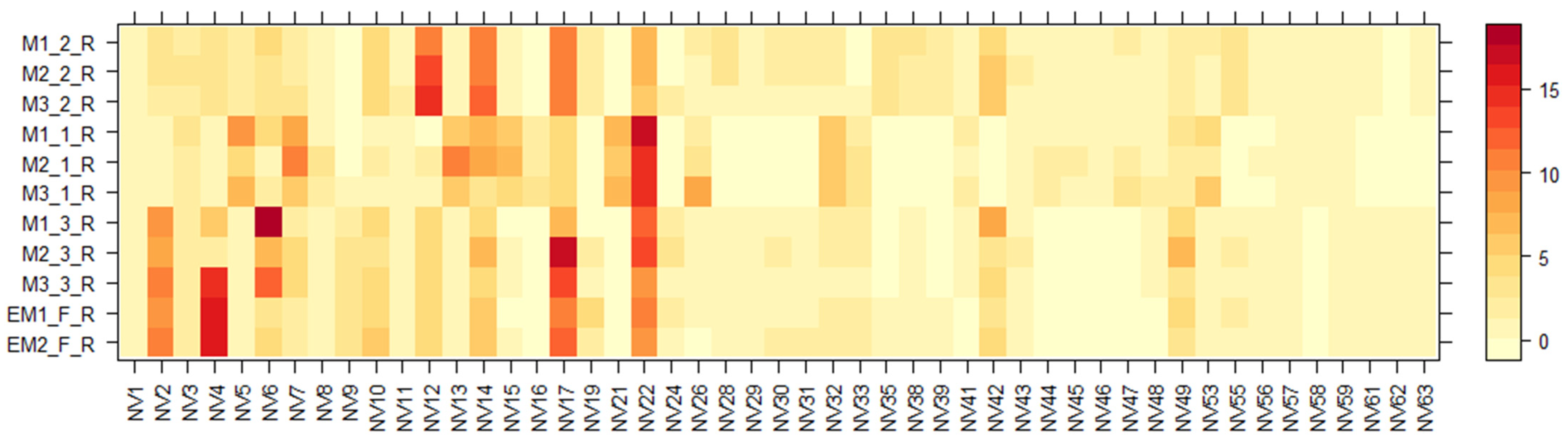 Molecules 28 03924 g003 Molecules 28 03924 g003