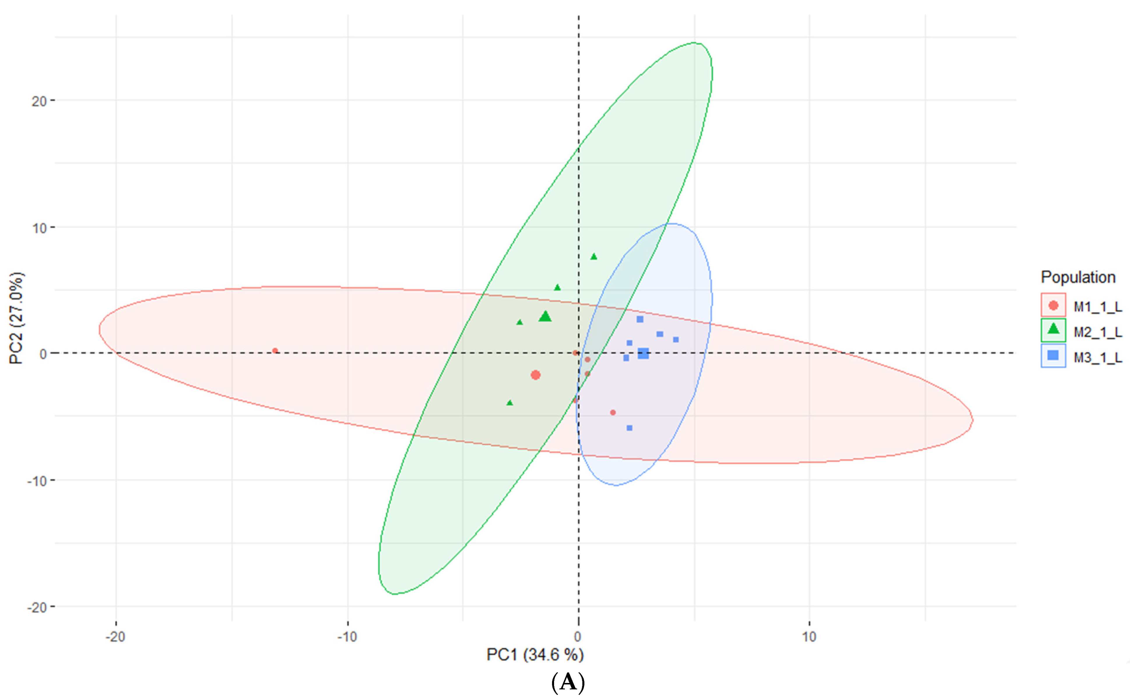 Molecules 28 03924 g004a Molecules 28 03924 g004a