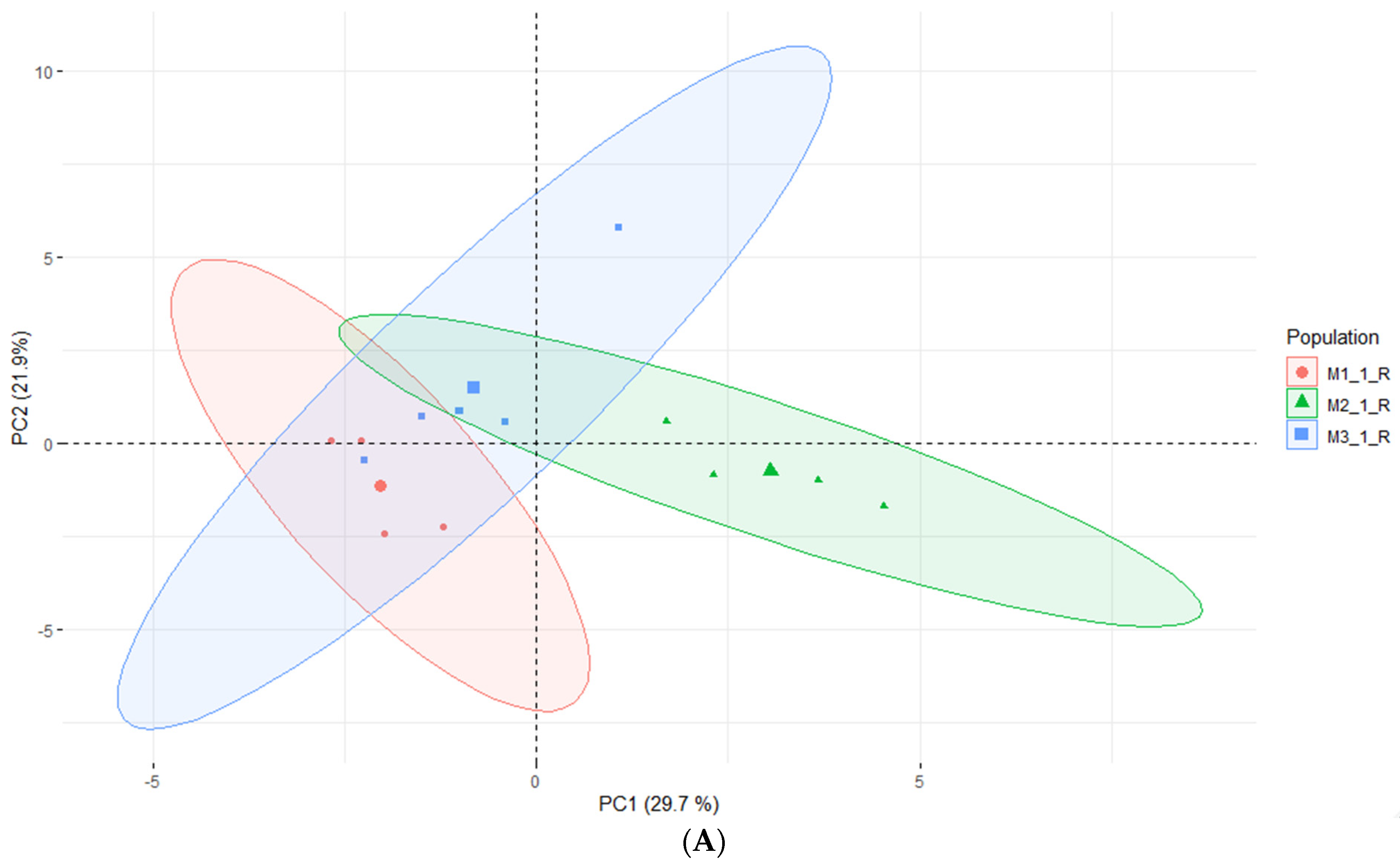 Molecules 28 03924 g005a Molecules 28 03924 g005a