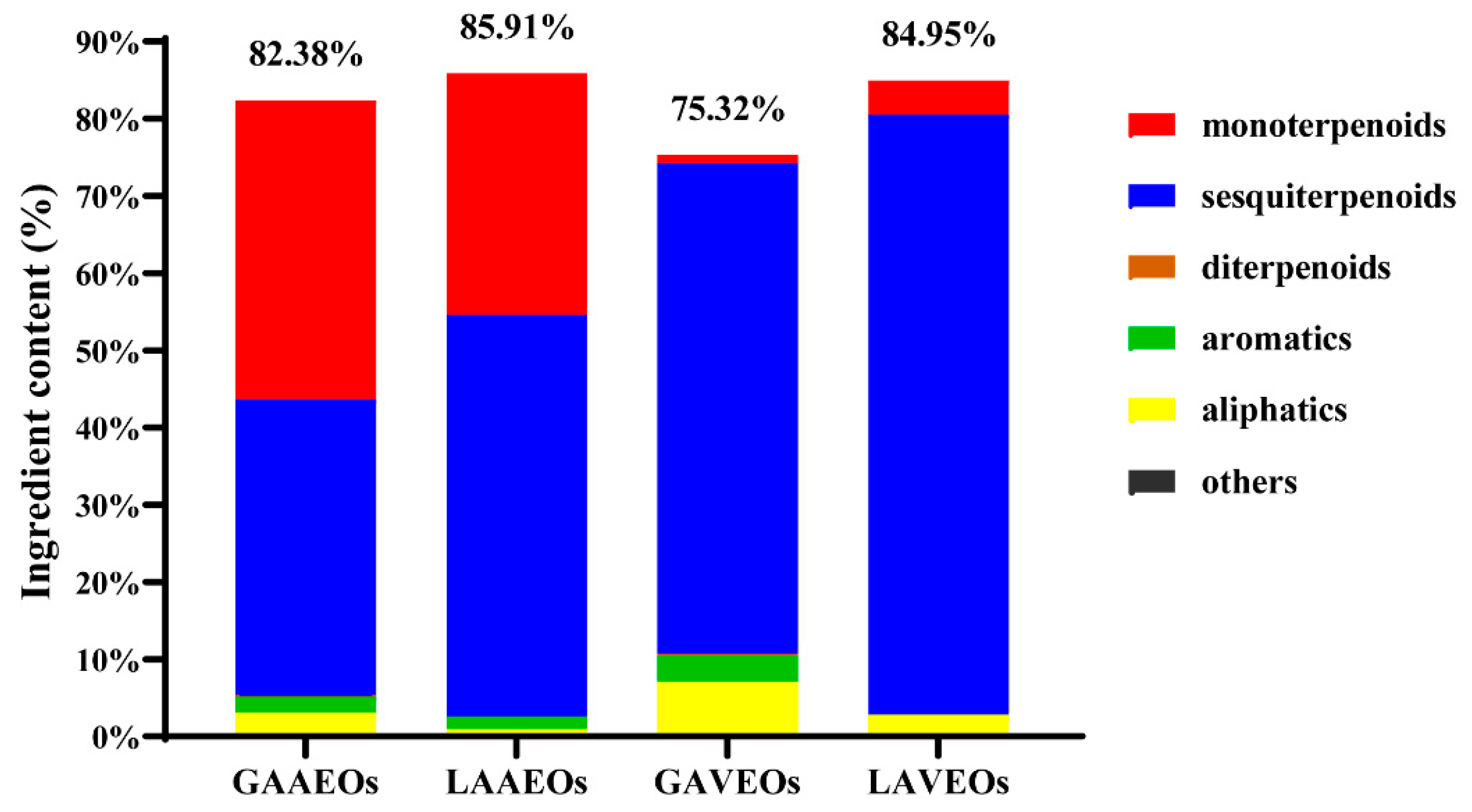 Molecules 28 03927 g001 Molecules 28 03927 g001