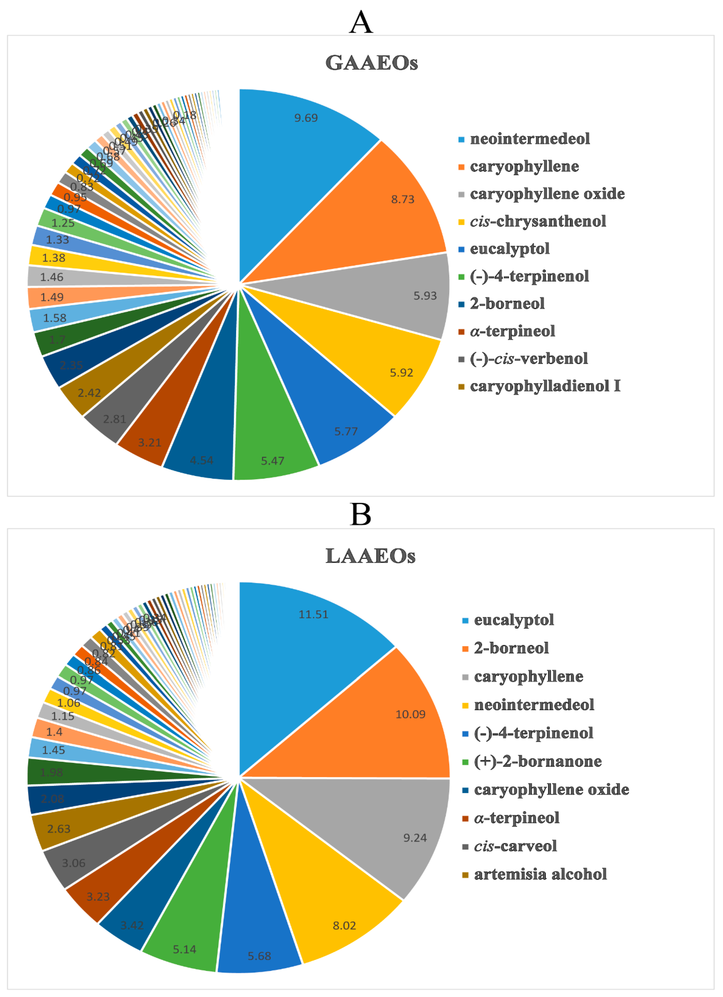 Molecules 28 03927 g002 Molecules 28 03927 g002