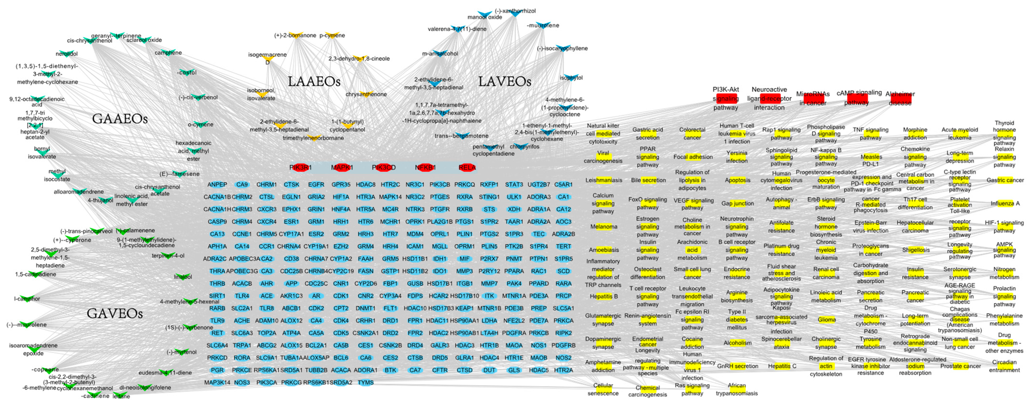 Molecules 28 03927 g008 Molecules 28 03927 g008