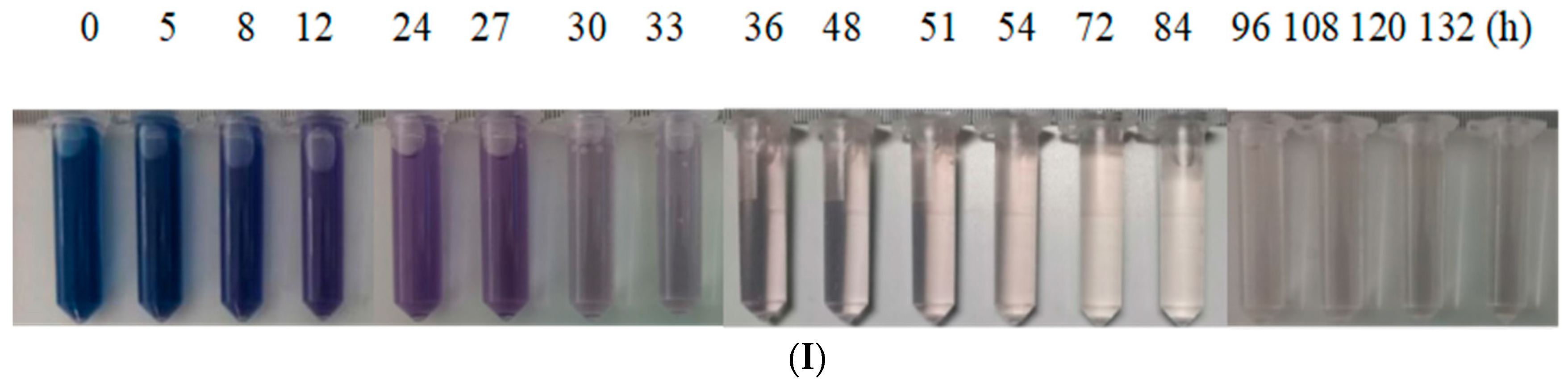 Molecules 28 03930 g002a Molecules 28 03930 g002a