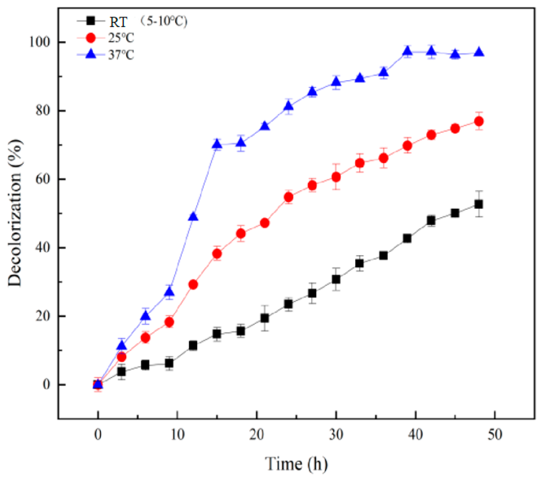 Molecules 28 03930 g005 Molecules 28 03930 g005