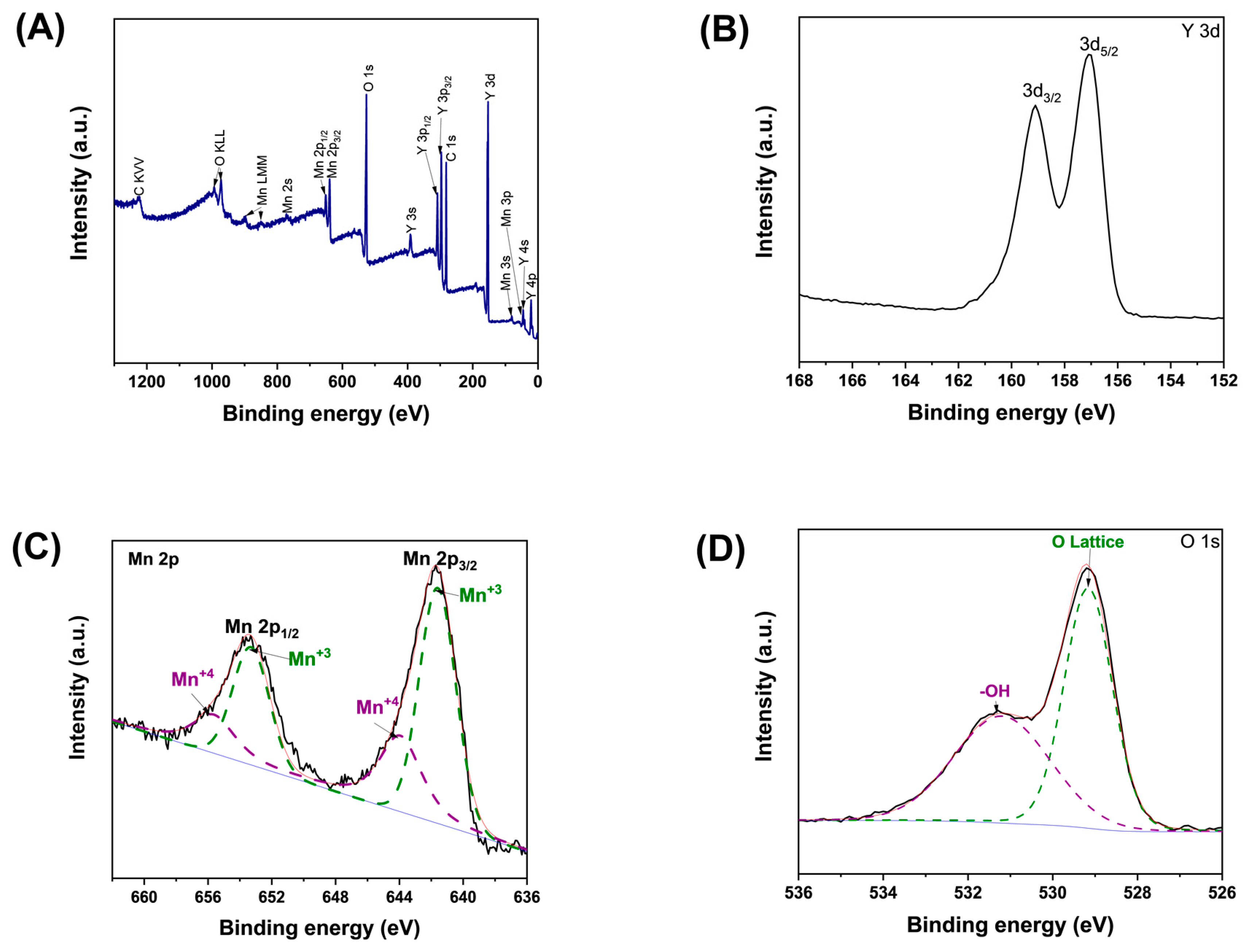 Molecules 28 03932 g004