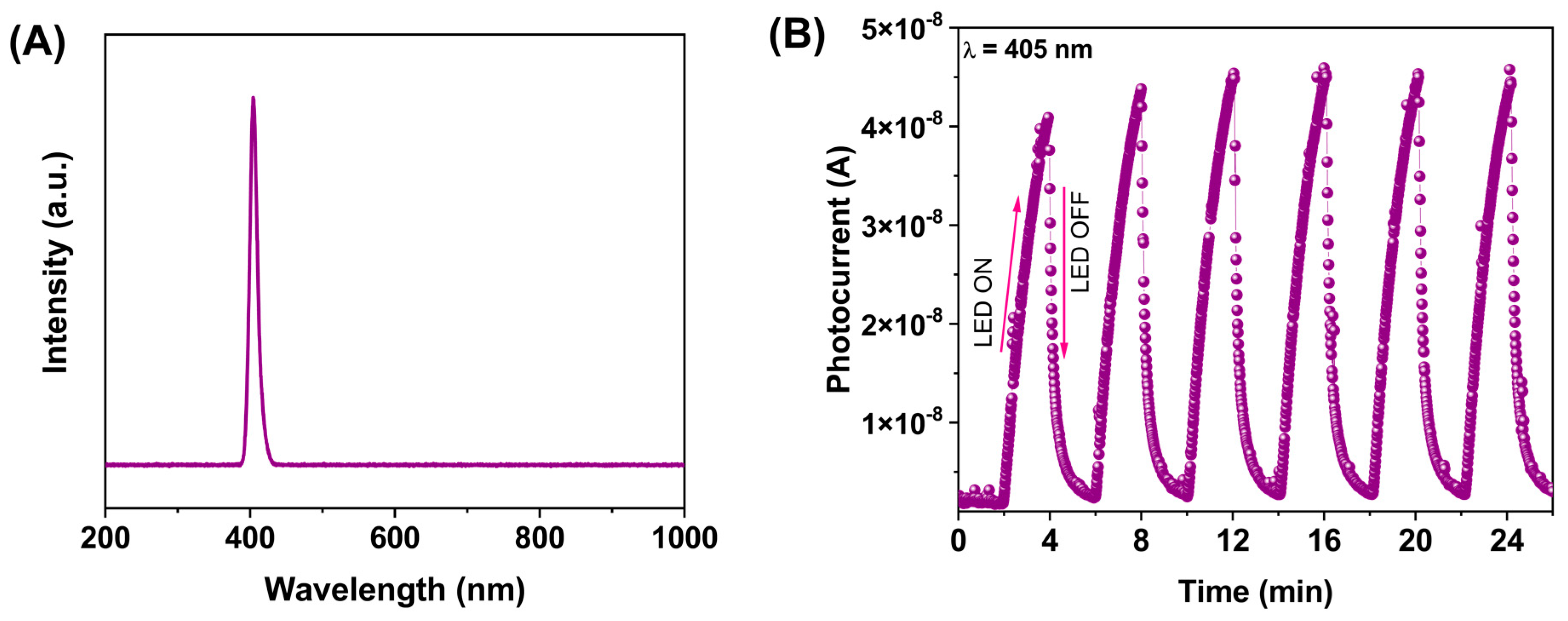 Molecules 28 03932 g008