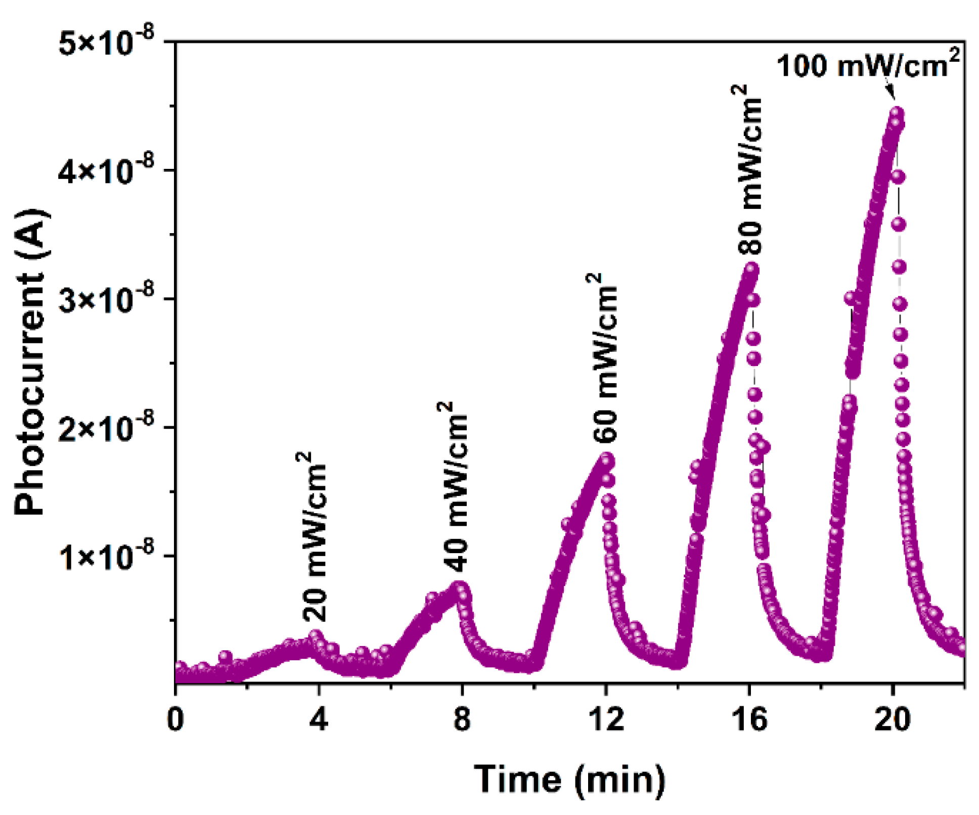 Molecules 28 03932 g009