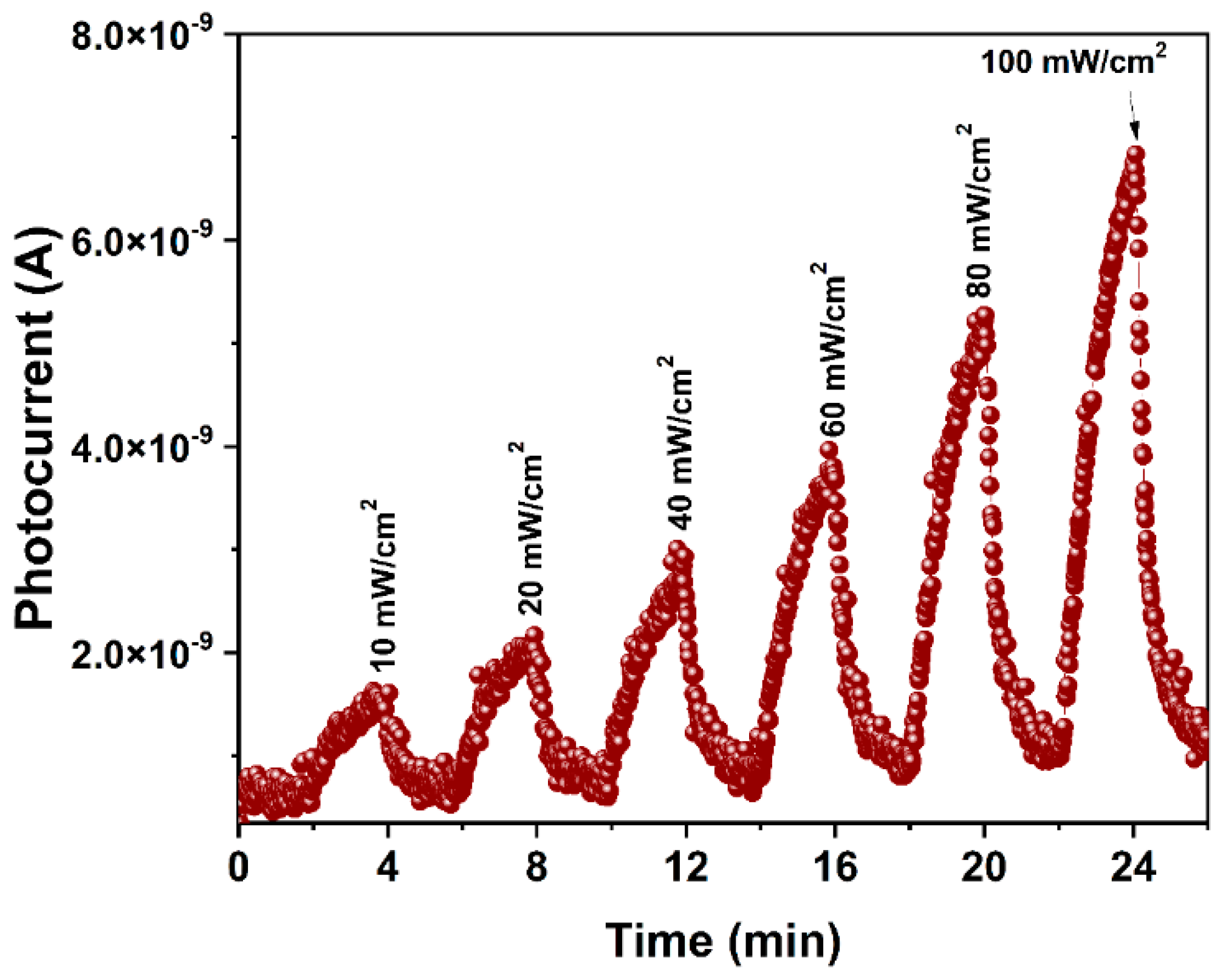 Molecules 28 03932 g011