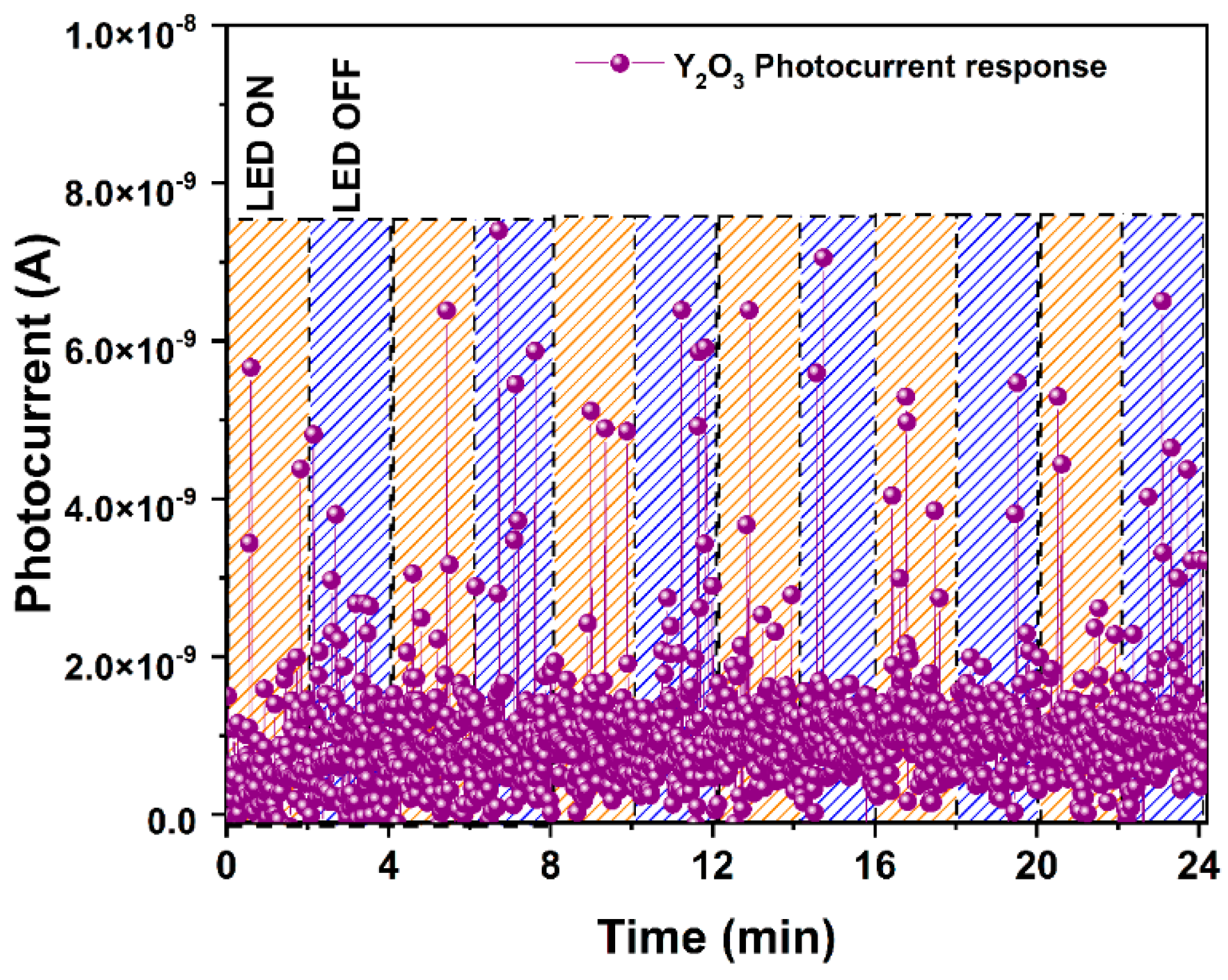 Molecules 28 03932 g012