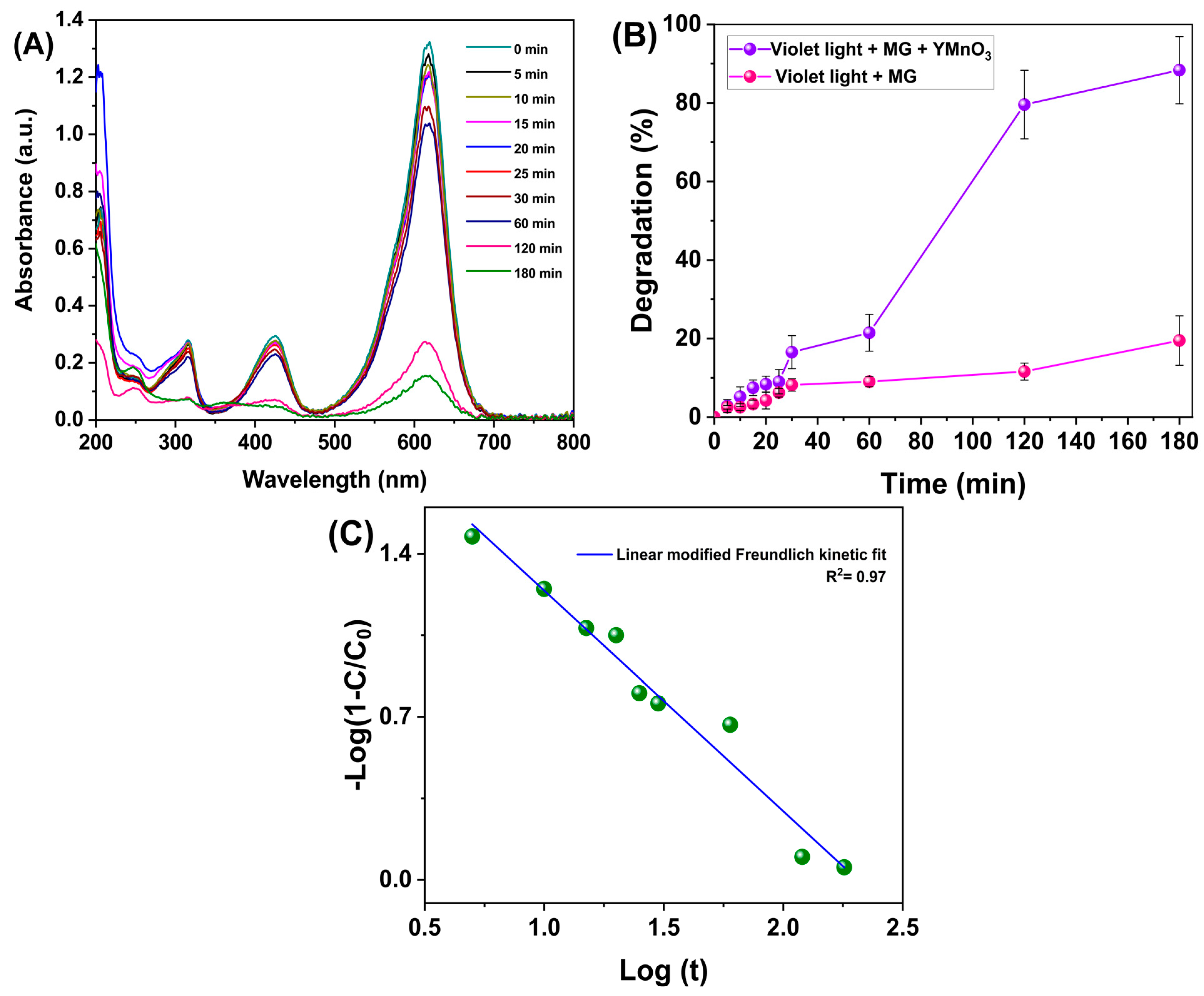 Molecules 28 03932 g013