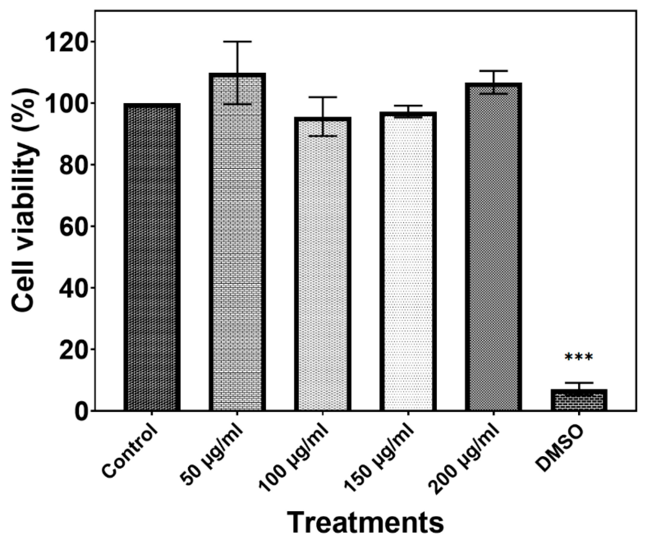 Molecules 28 03932 g019