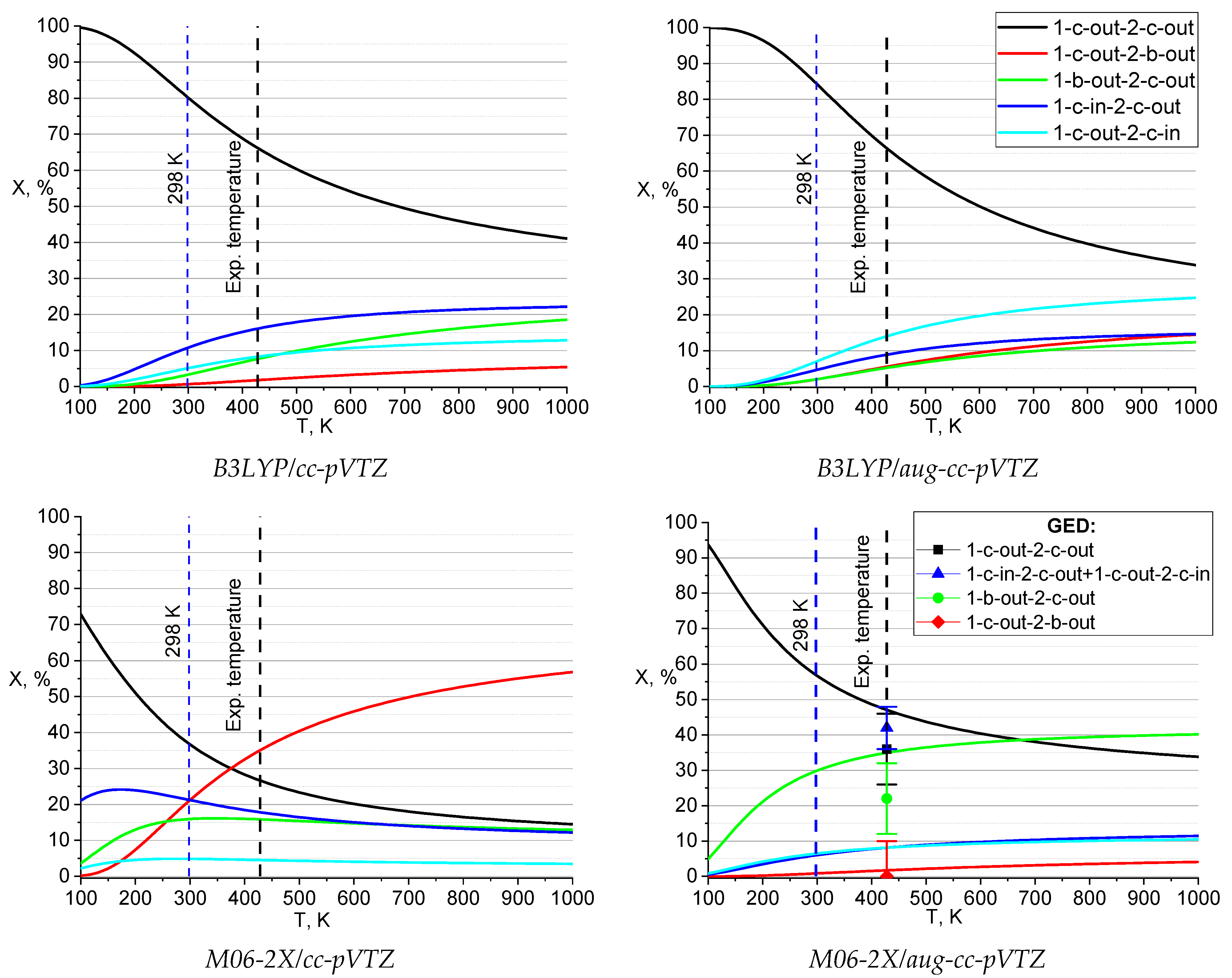 Molecules 28 03933 g003