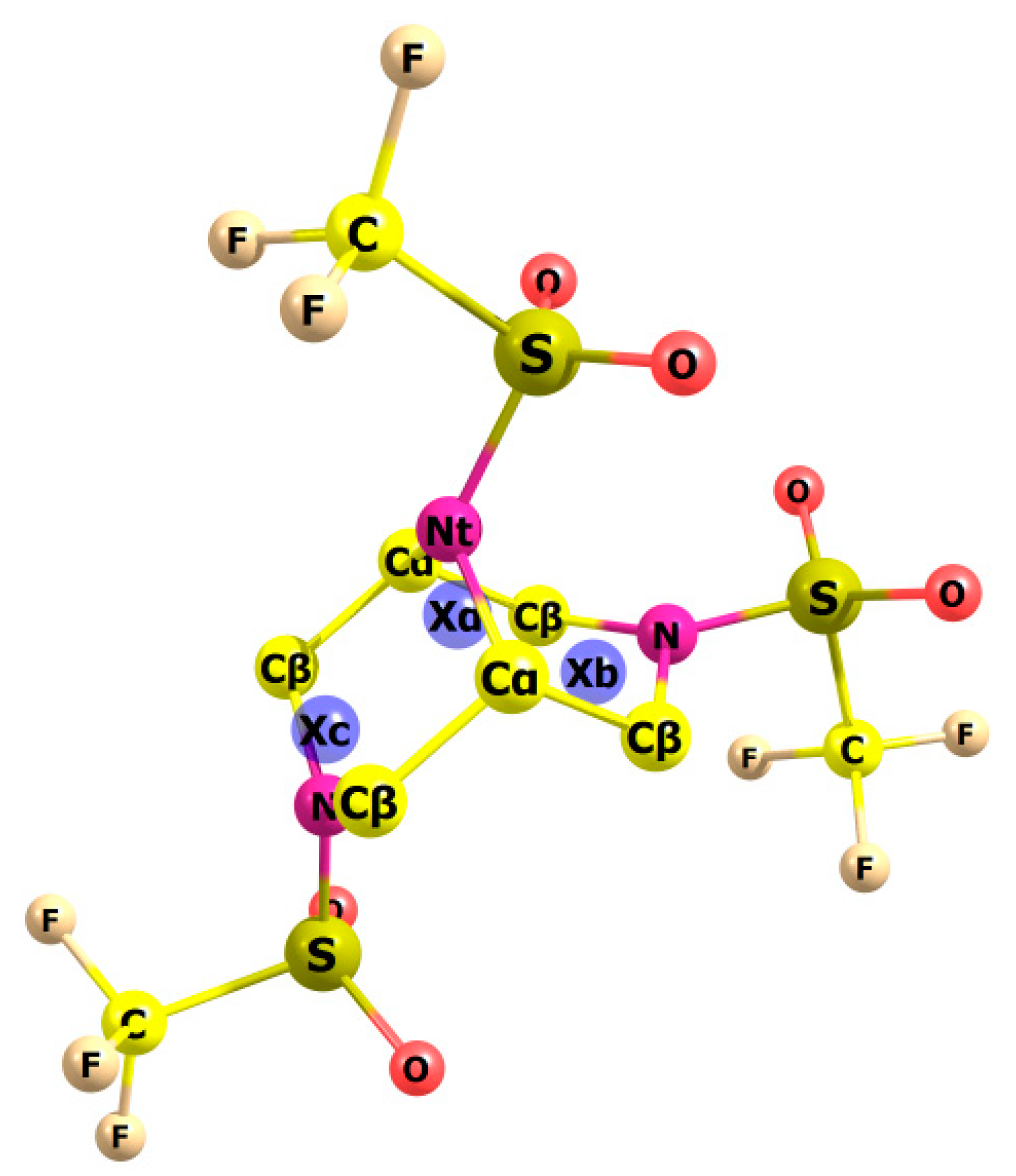 Molecules 28 03933 g005