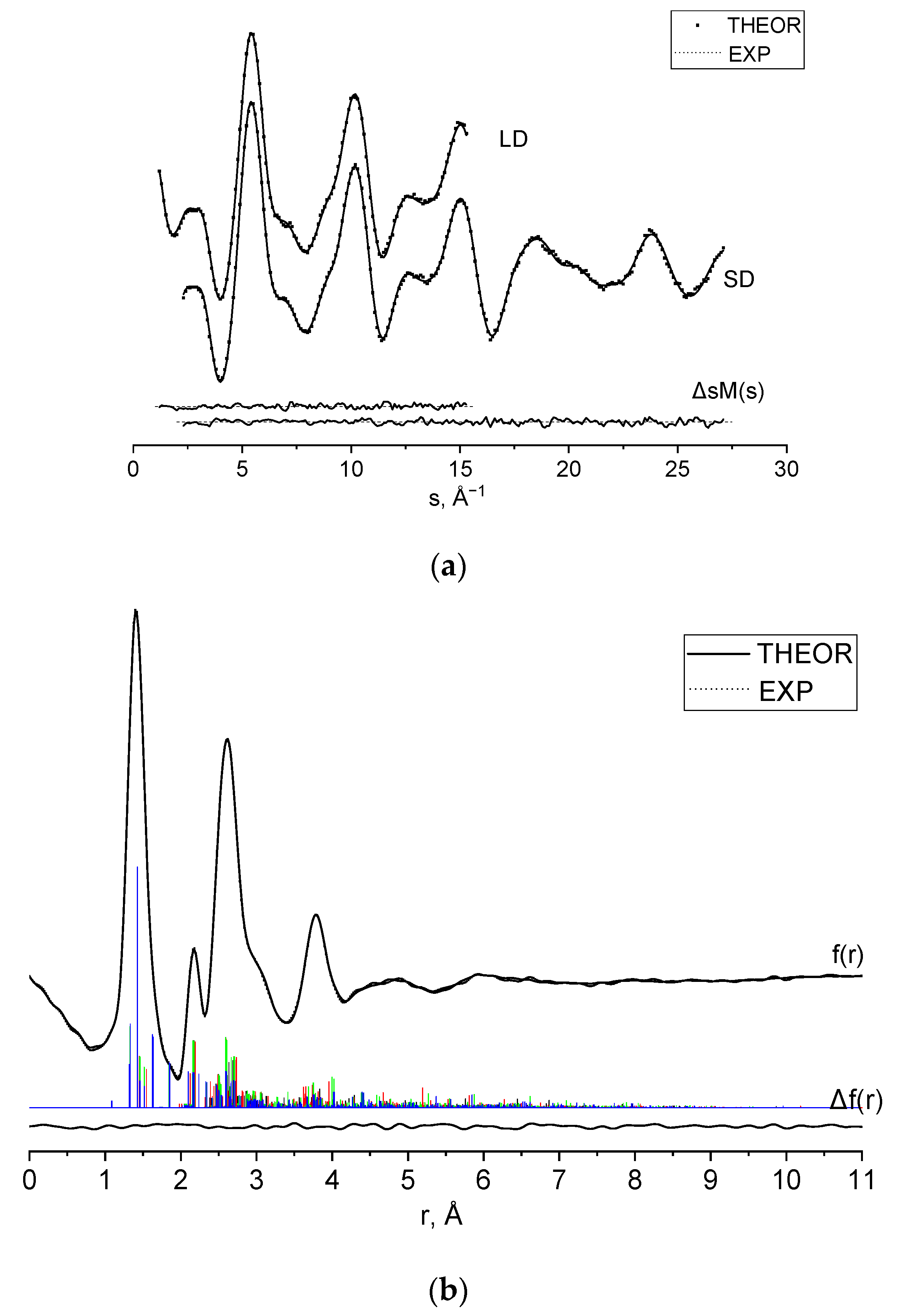 Molecules 28 03933 g006
