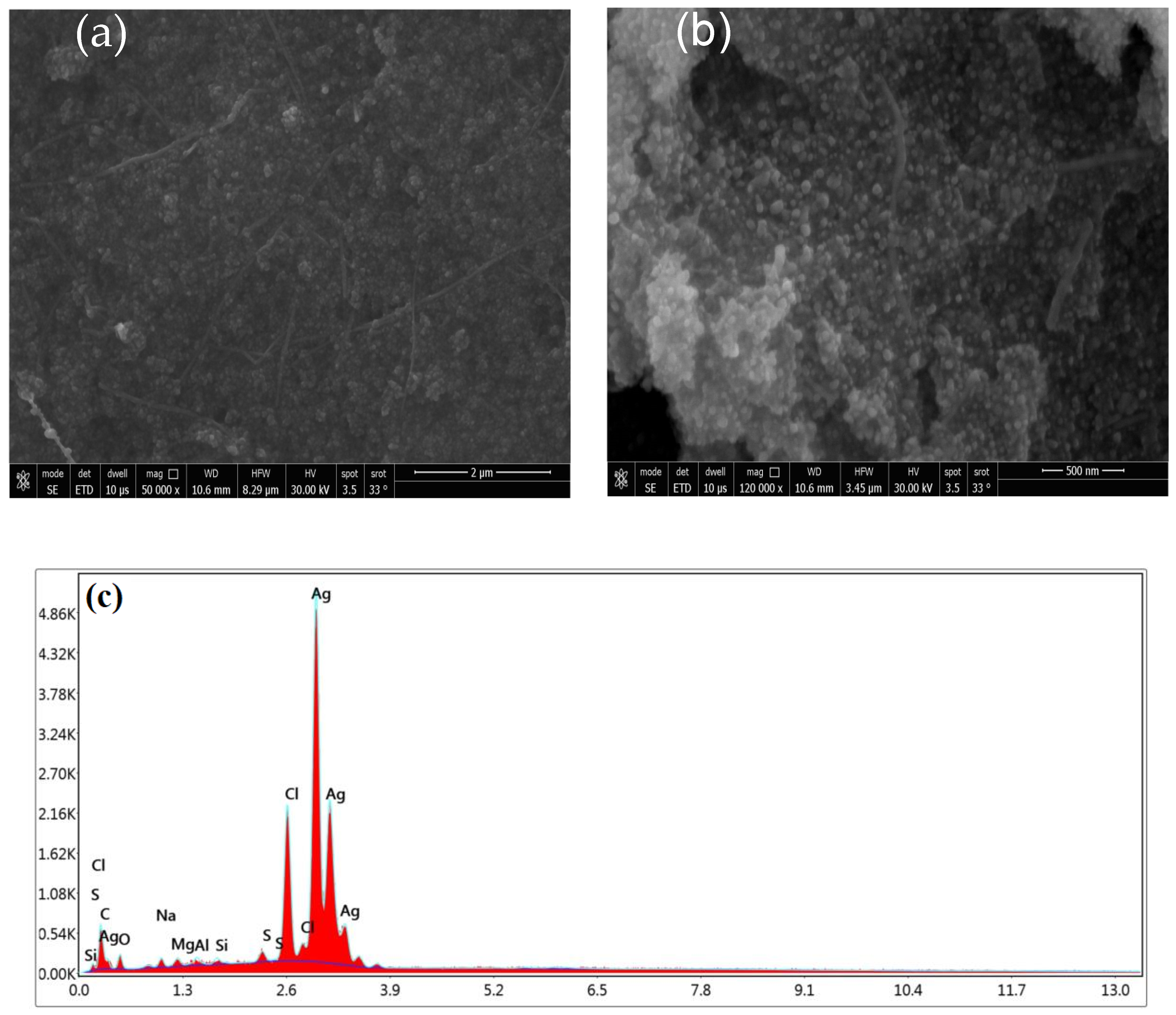 Molecules 28 03934 g004 Molecules 28 03934 g004