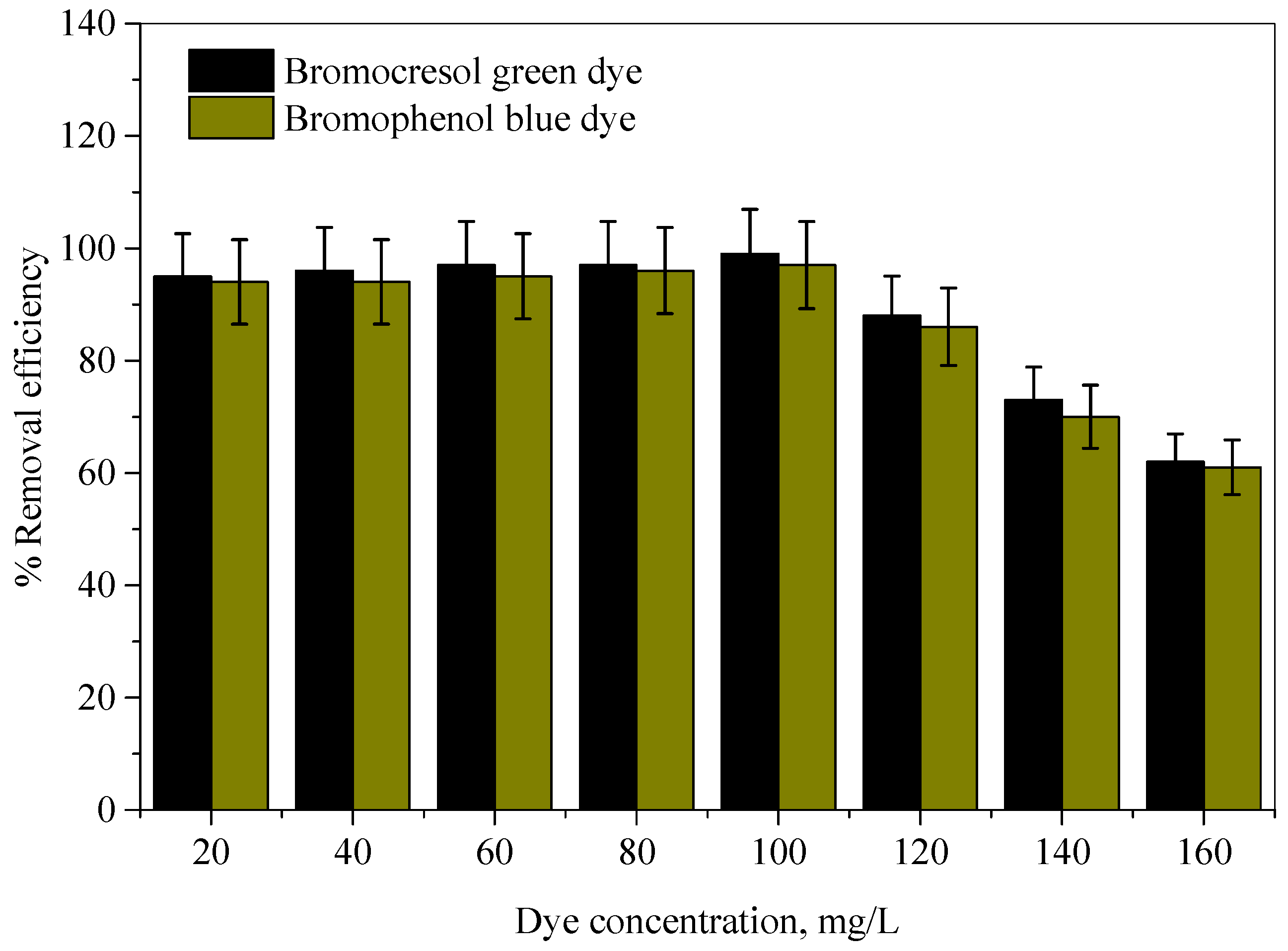 Molecules 28 03934 g008 Molecules 28 03934 g008