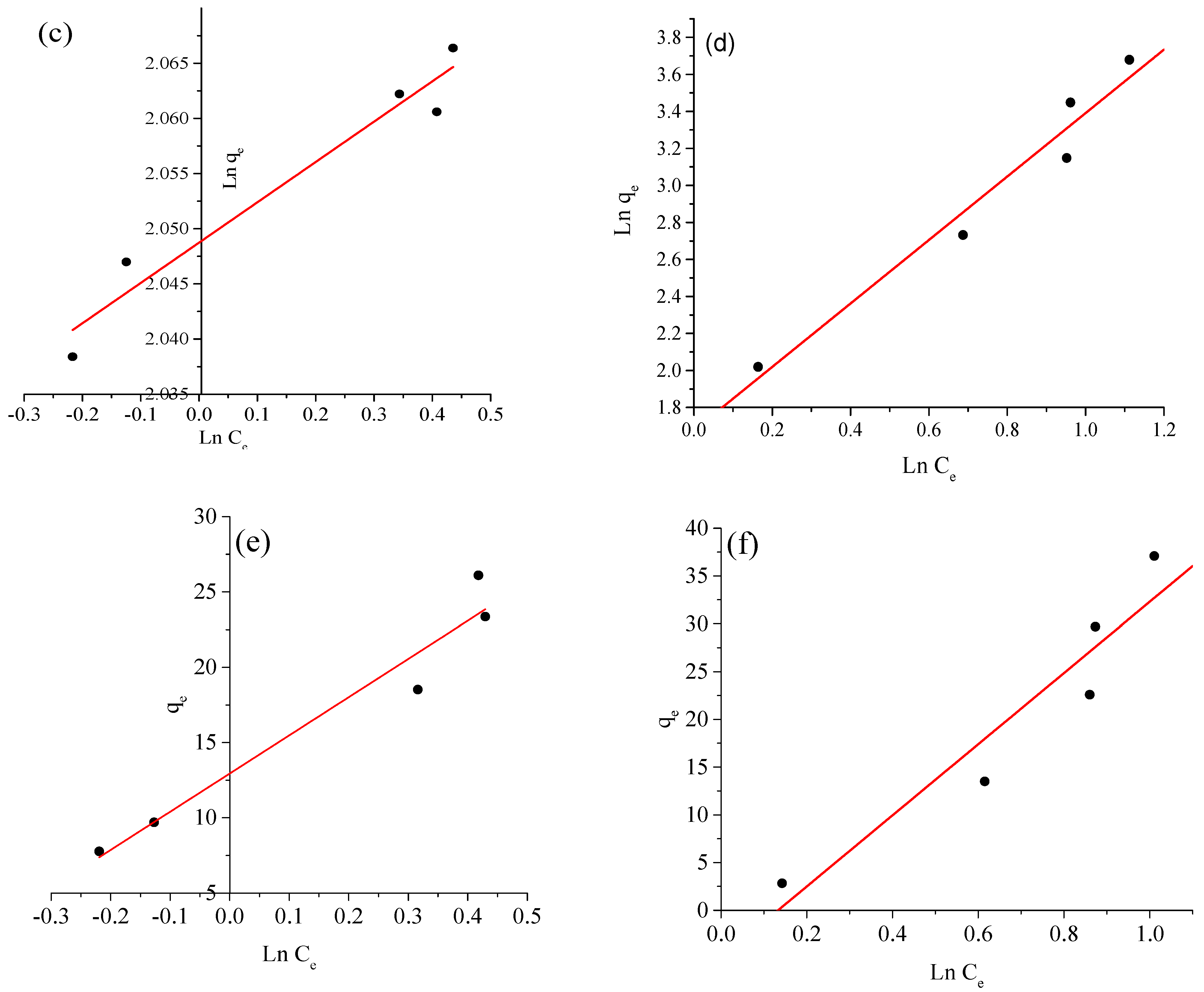 Molecules 28 03934 g013b Molecules 28 03934 g013b