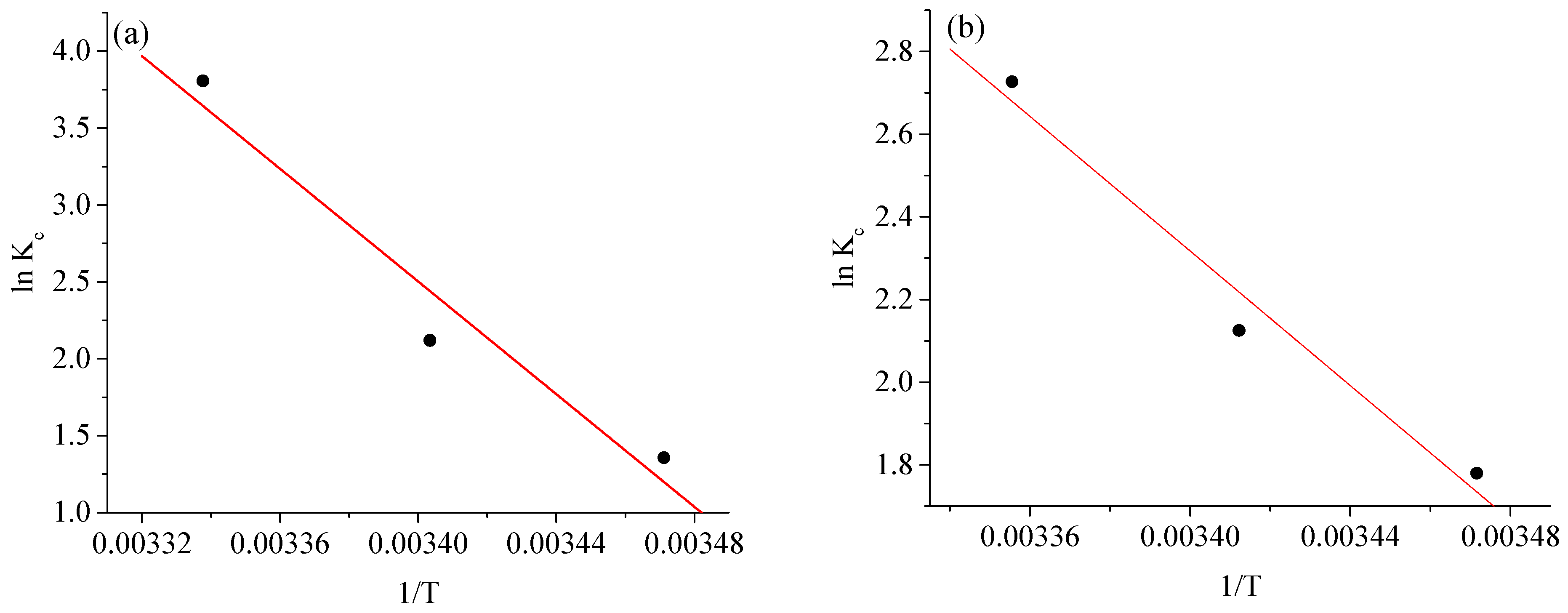 Molecules 28 03934 g015 Molecules 28 03934 g015