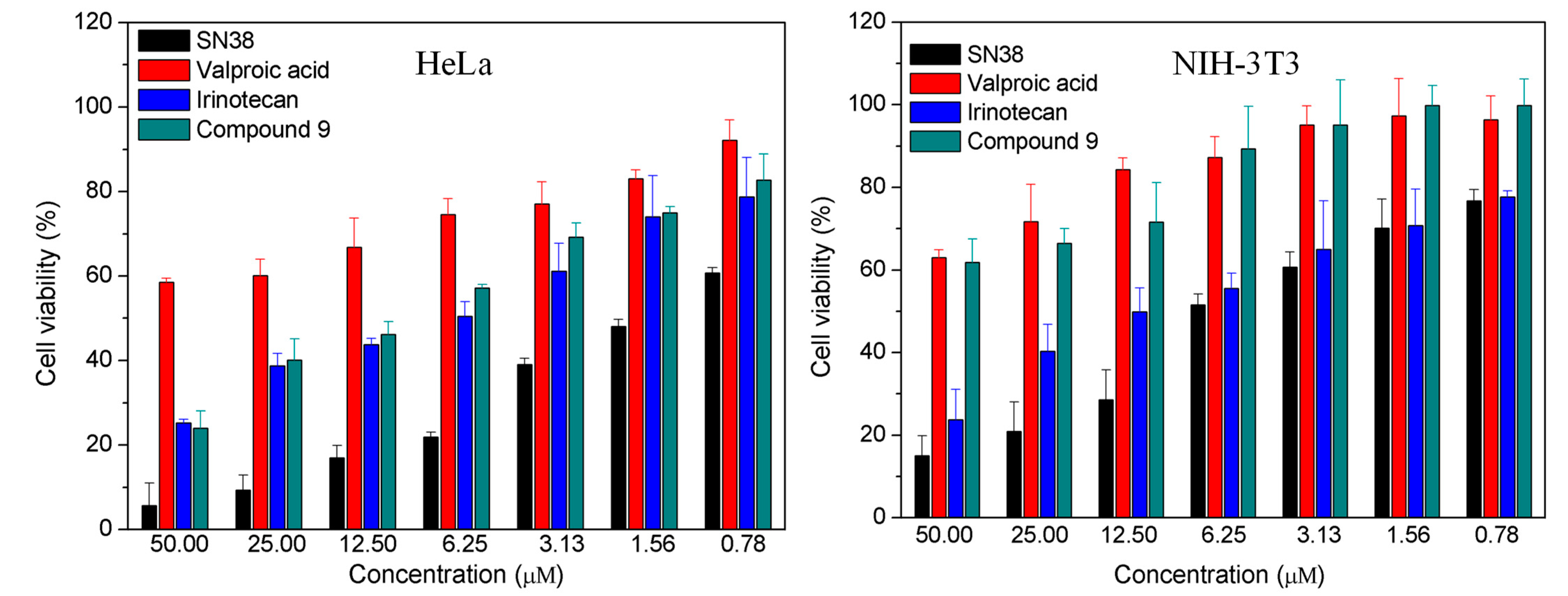 Molecules 28 03936 g001
