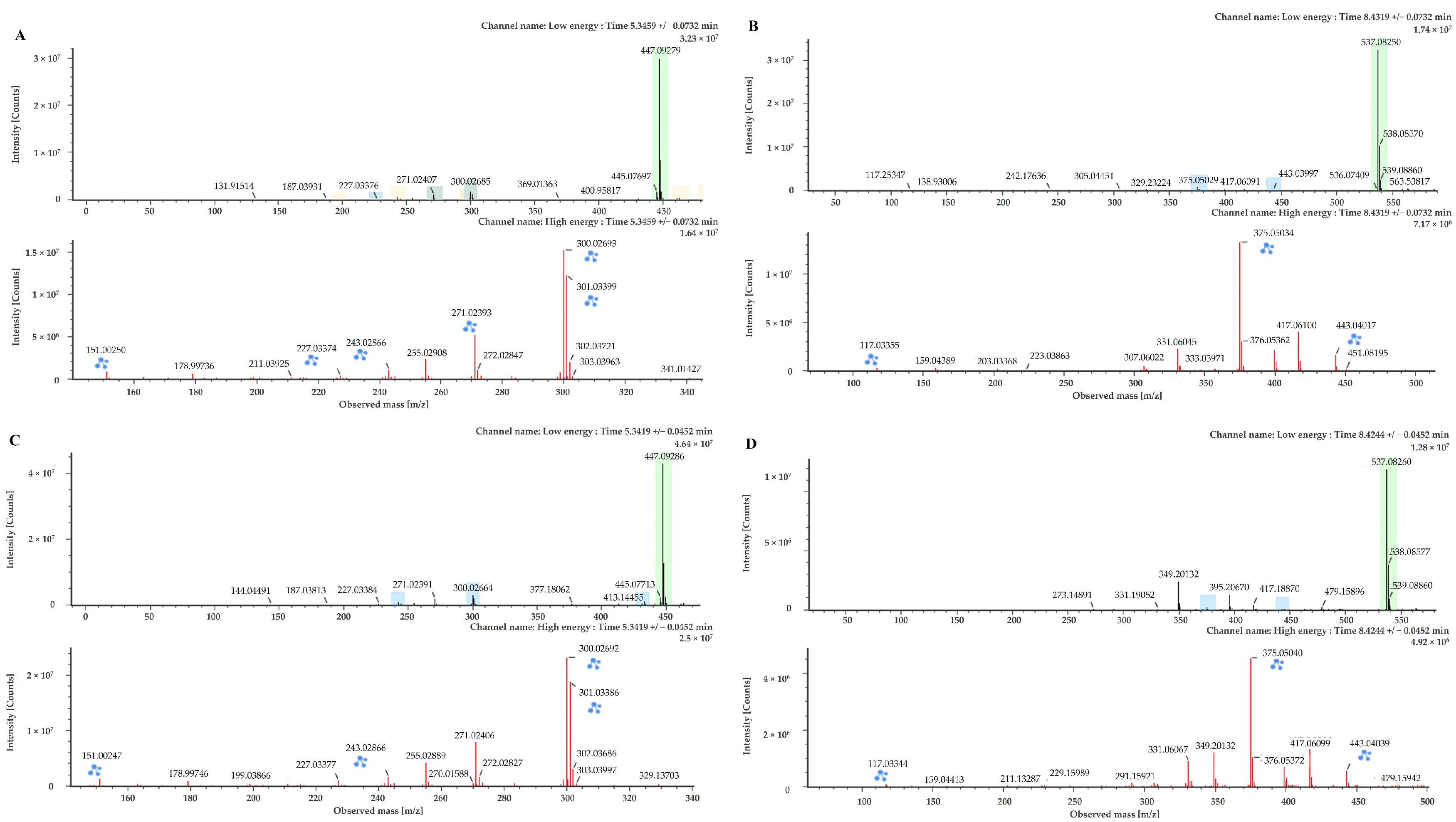 Molecules 28 03937 g002 Molecules 28 03937 g002