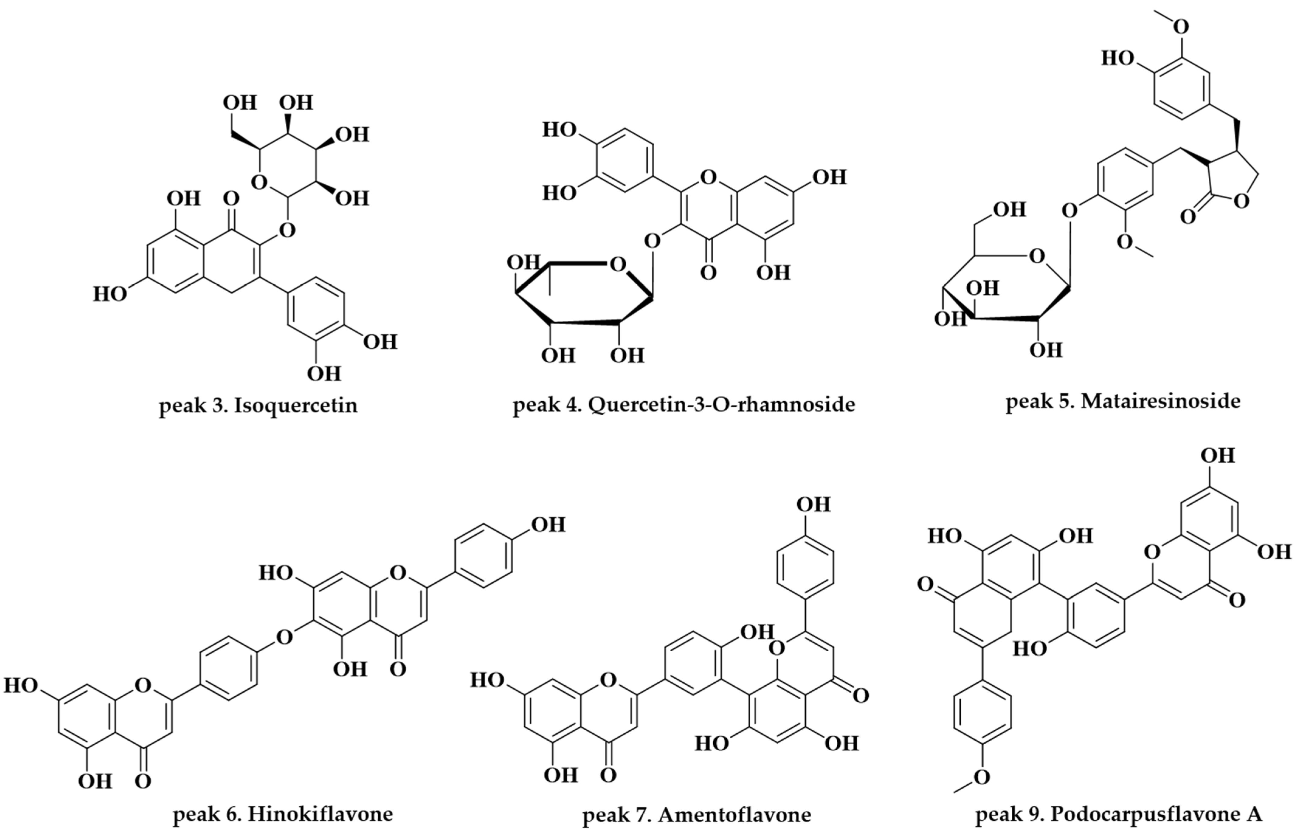 Molecules 28 03937 g003 Molecules 28 03937 g003