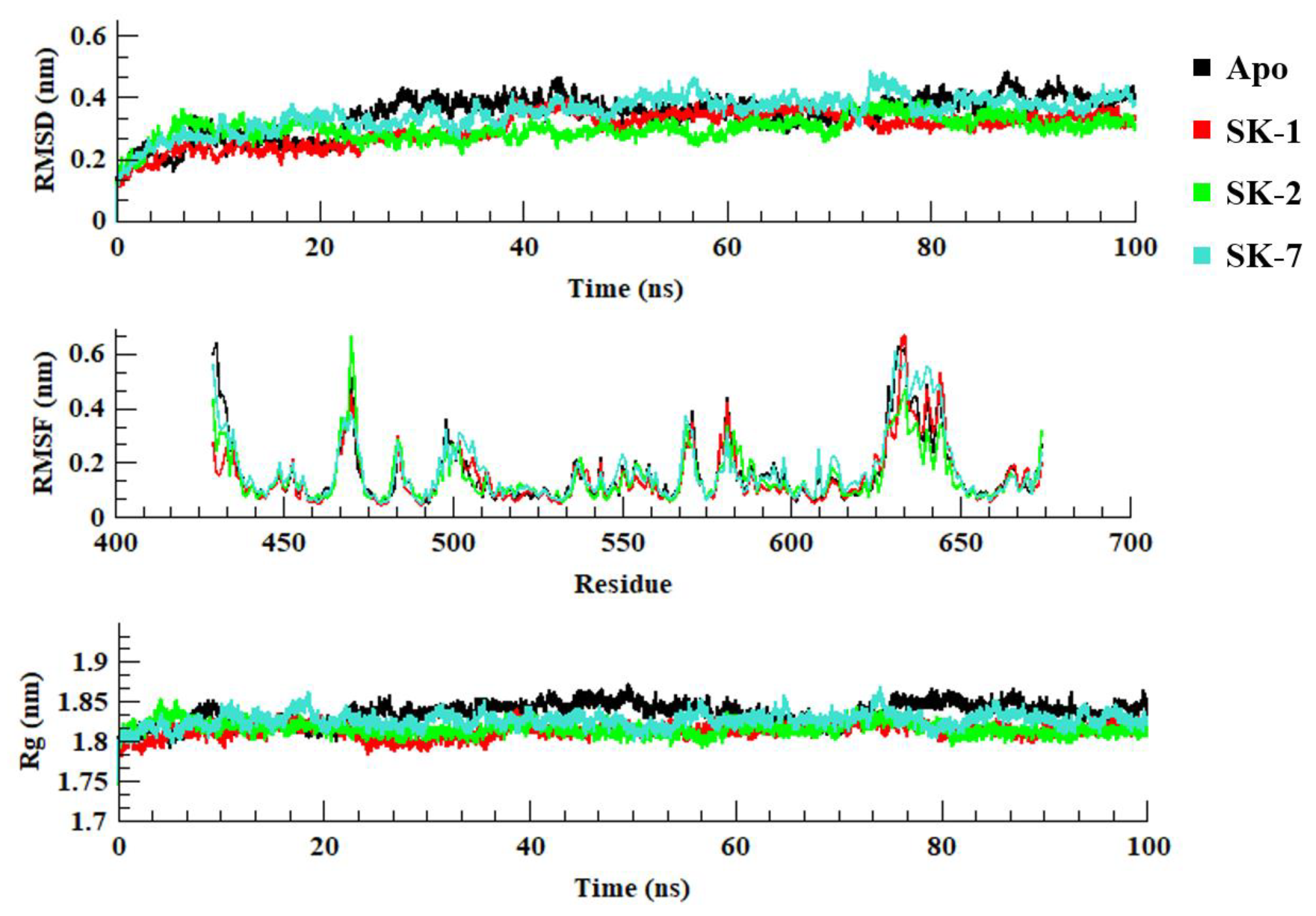 Molecules 28 03938 g002