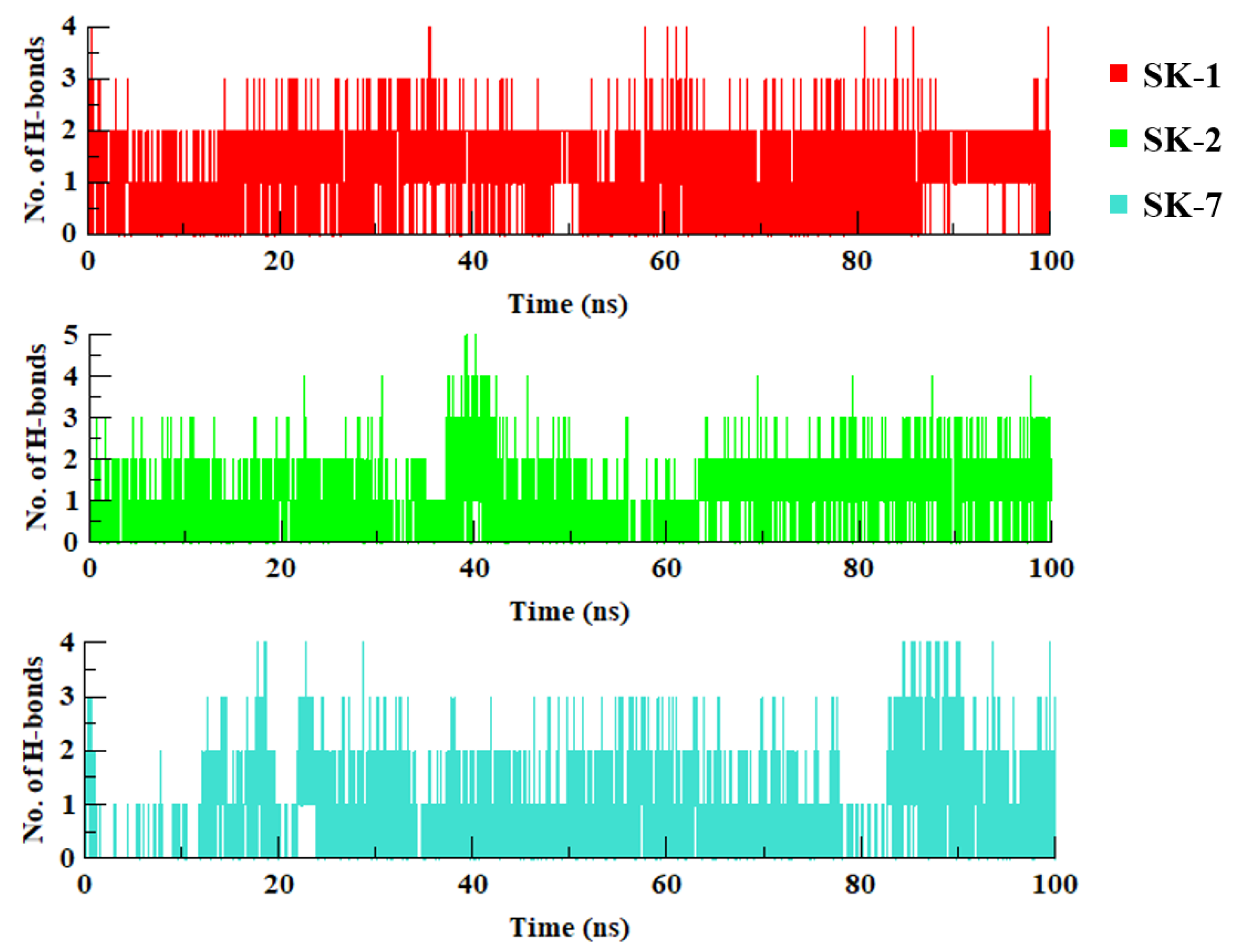 Molecules 28 03938 g004