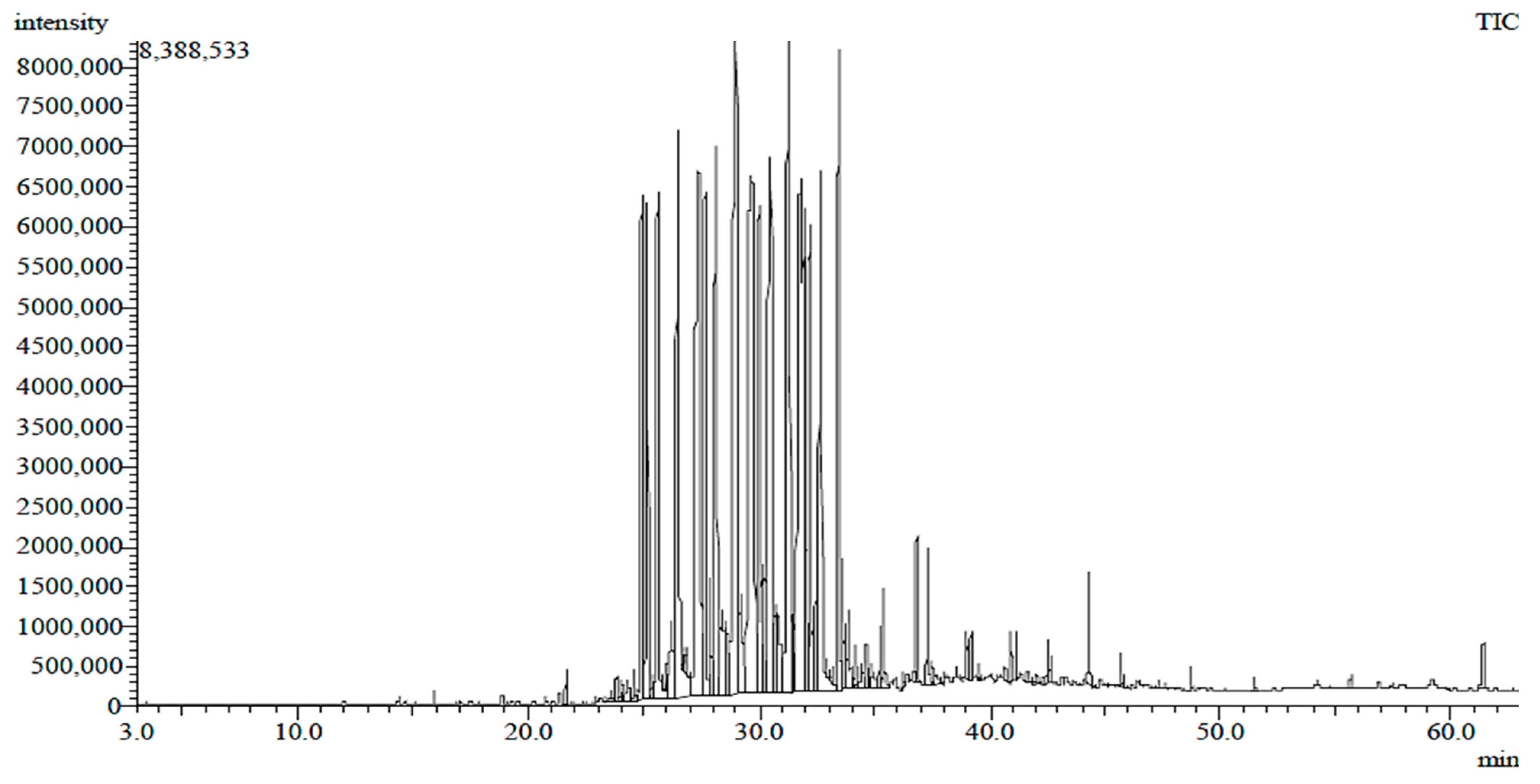 Molecules 28 03939 g003