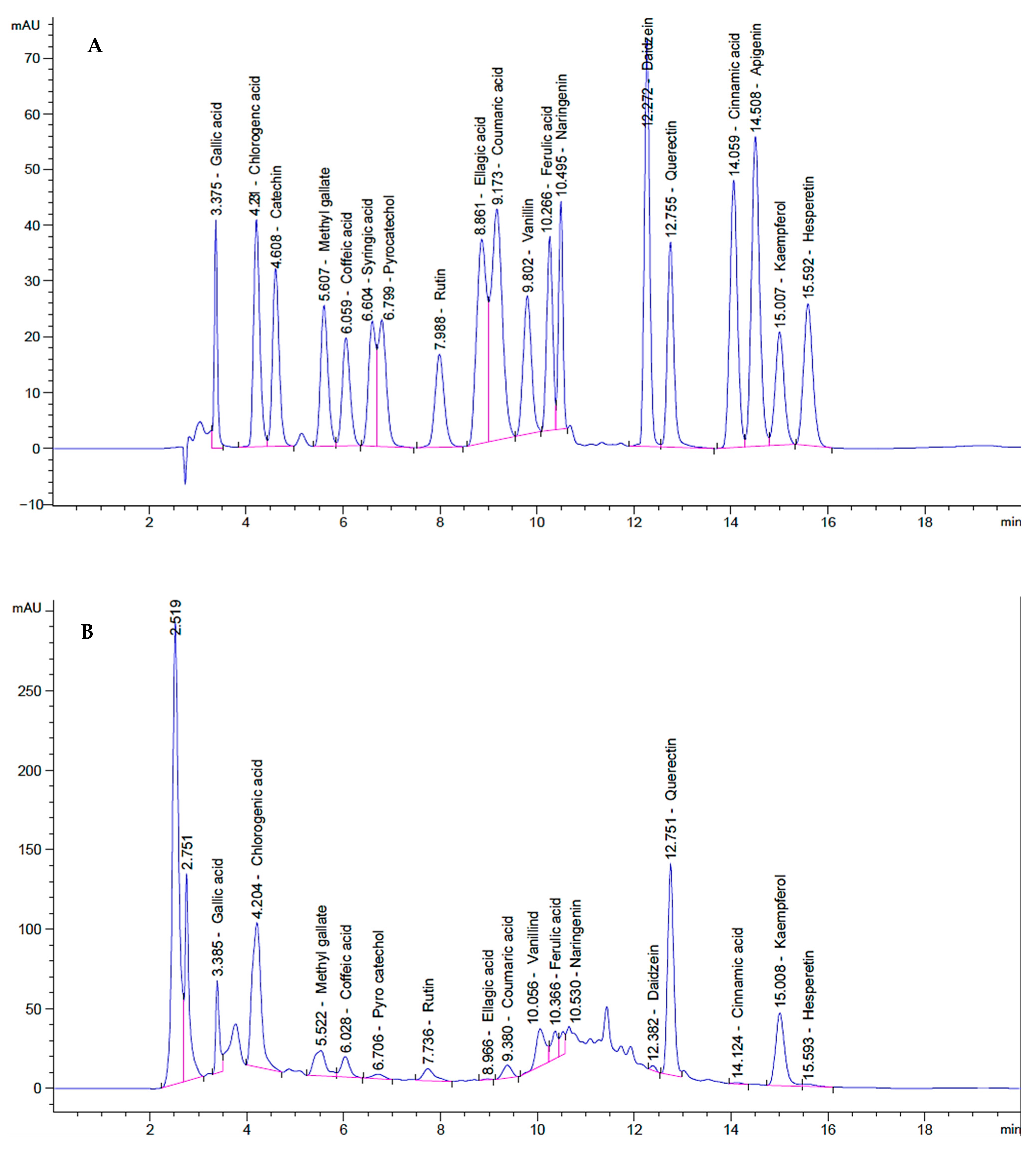 Molecules 28 03939 g005