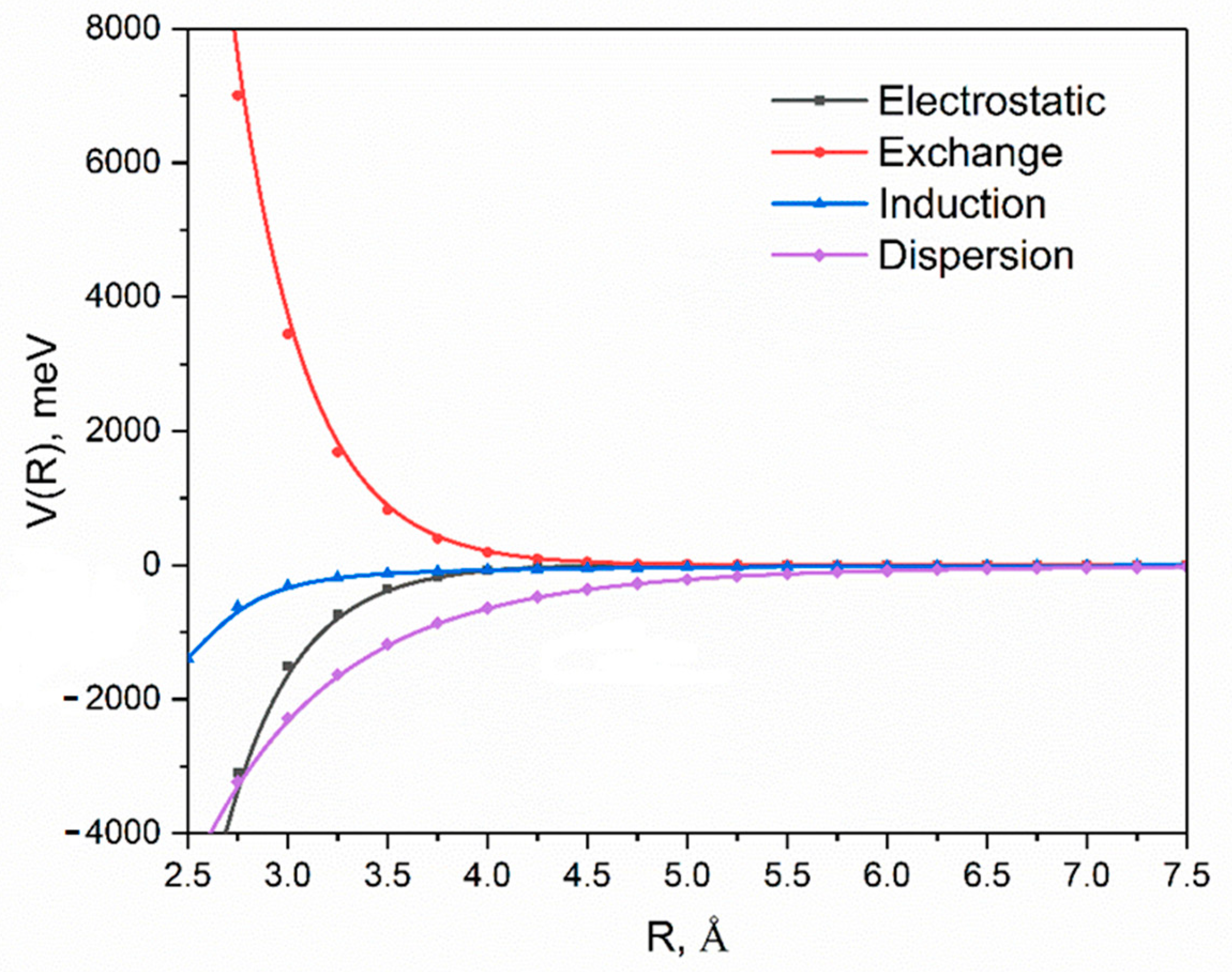 Molecules 28 03941 g003