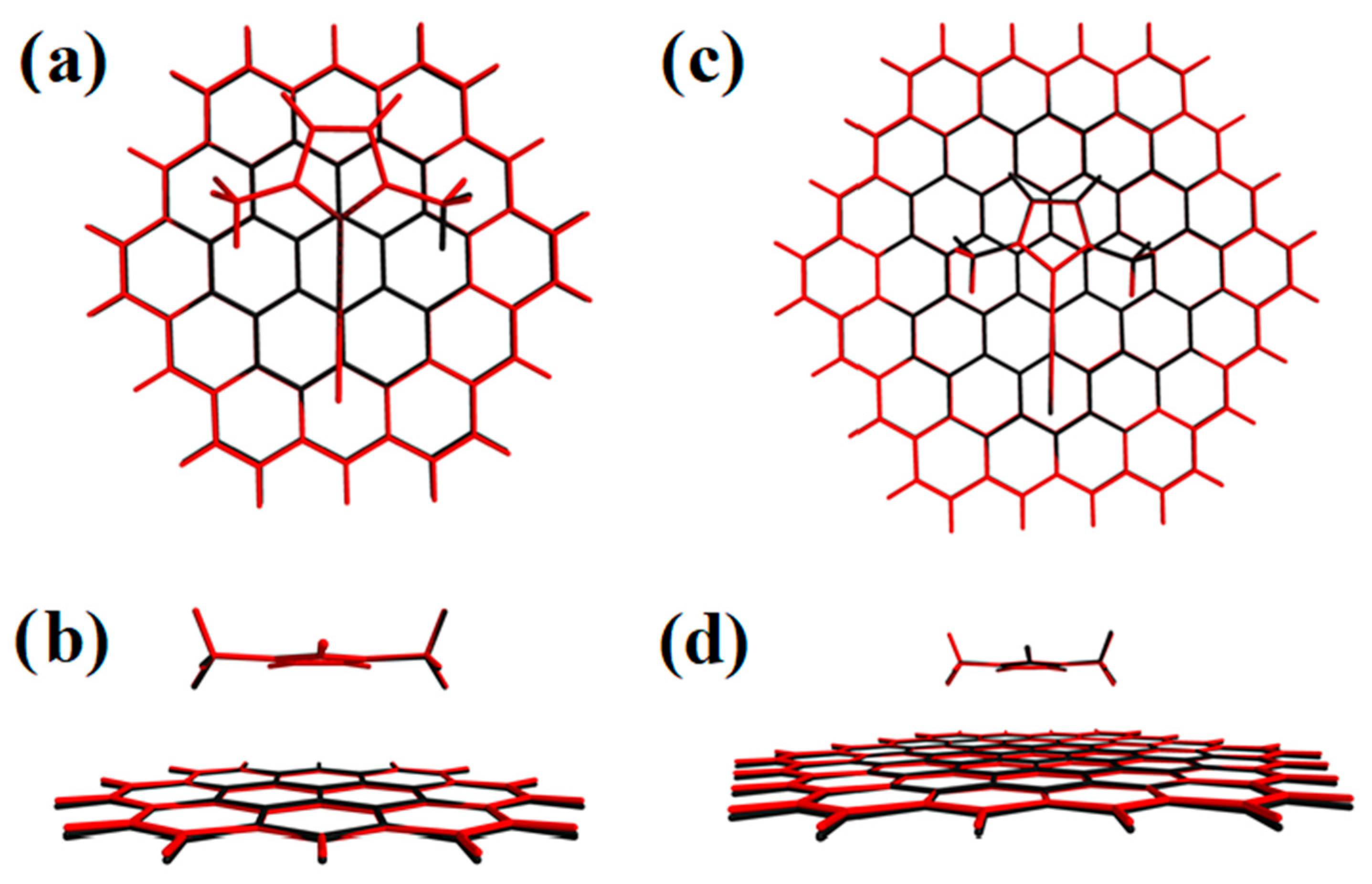 Molecules 28 03941 g006