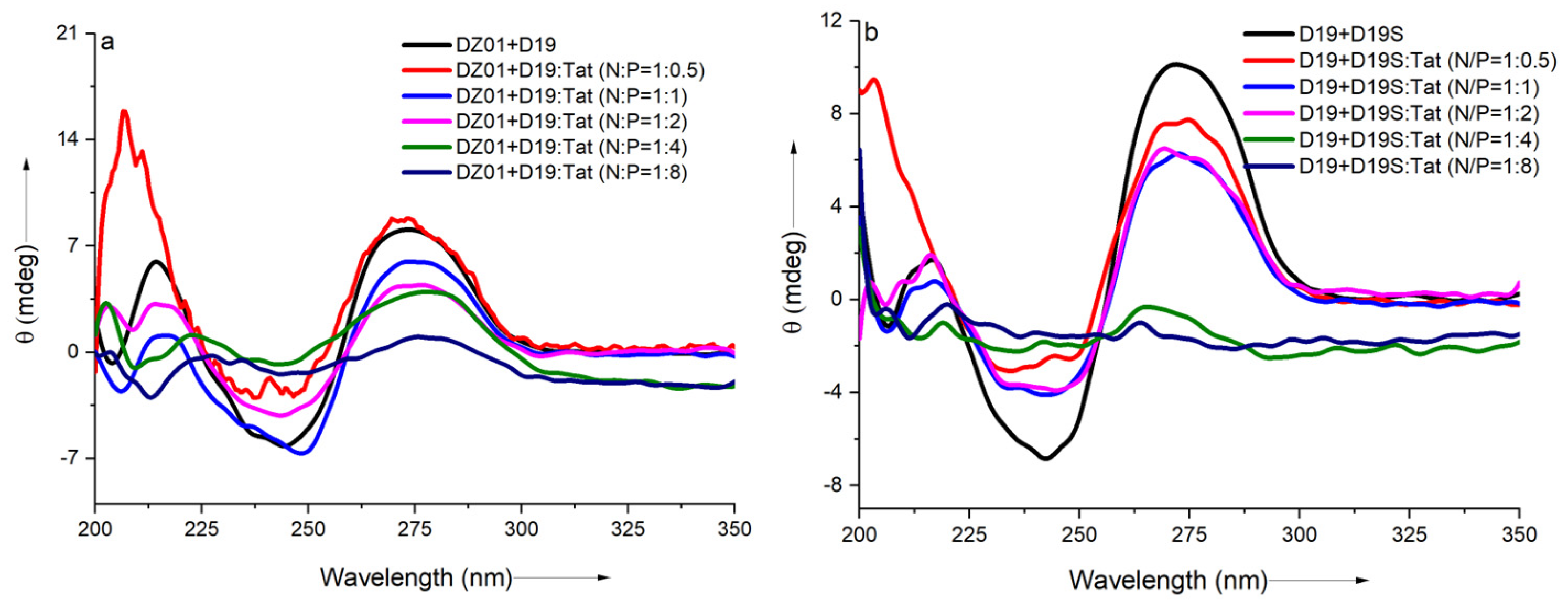 Molecules 28 03942 g002