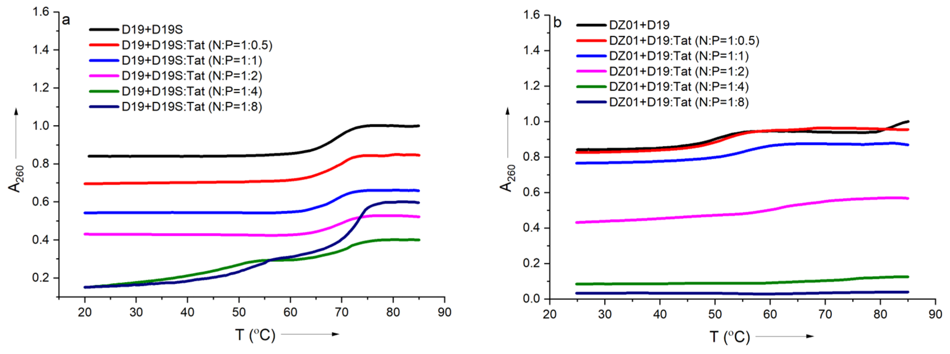Molecules 28 03942 g003