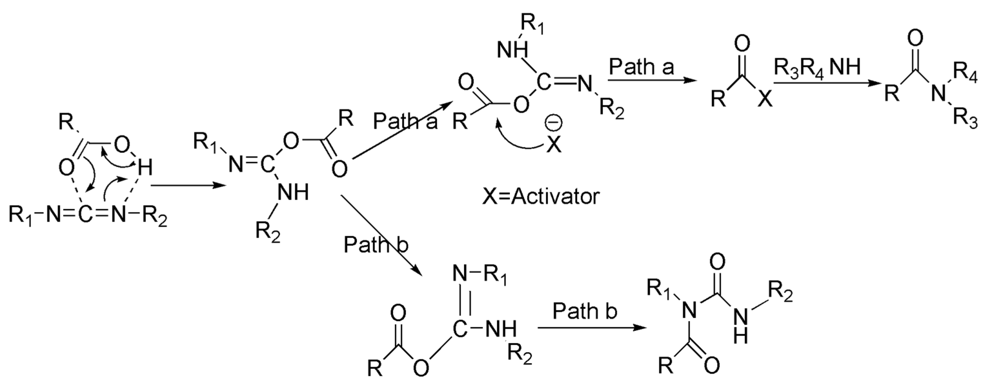 Molecules 28 03943 g002