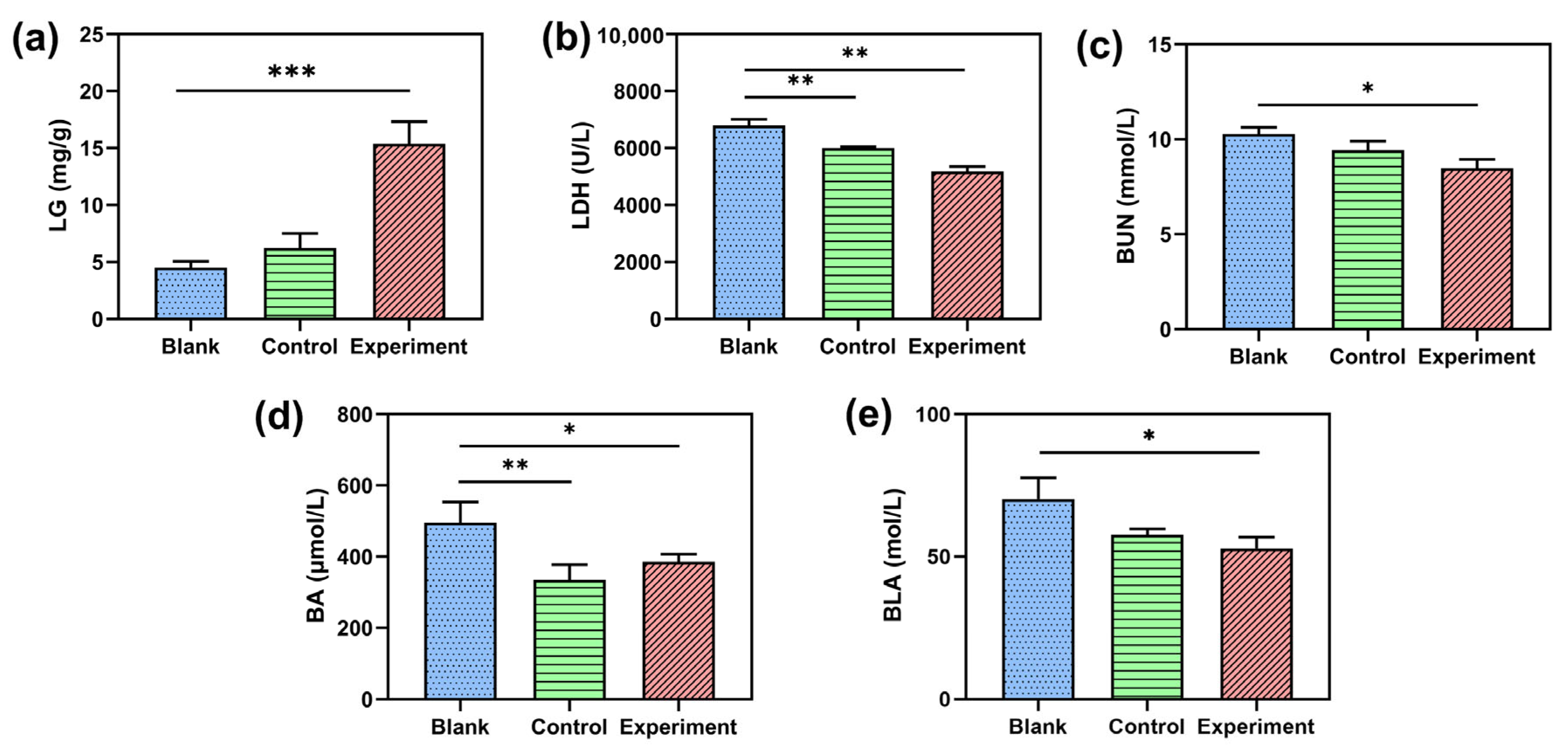Molecules 28 03943 g007