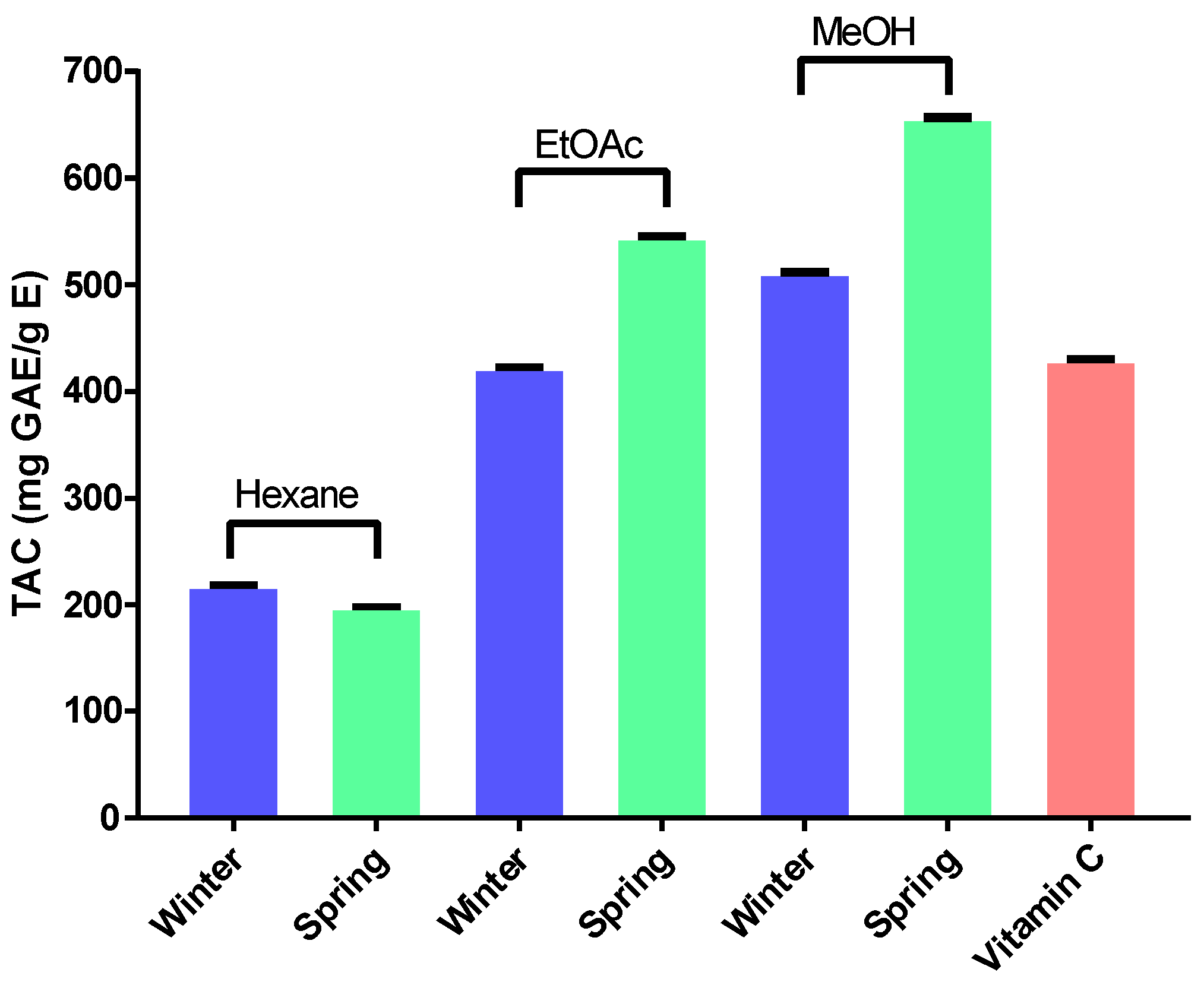 Molecules 28 03947 g002