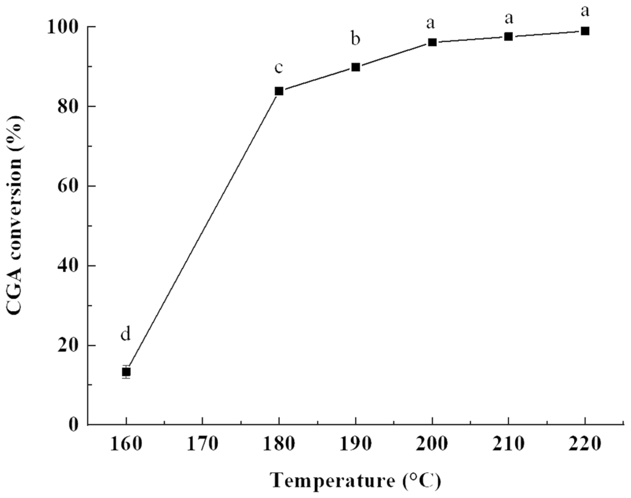 Molecules 28 03948 g001