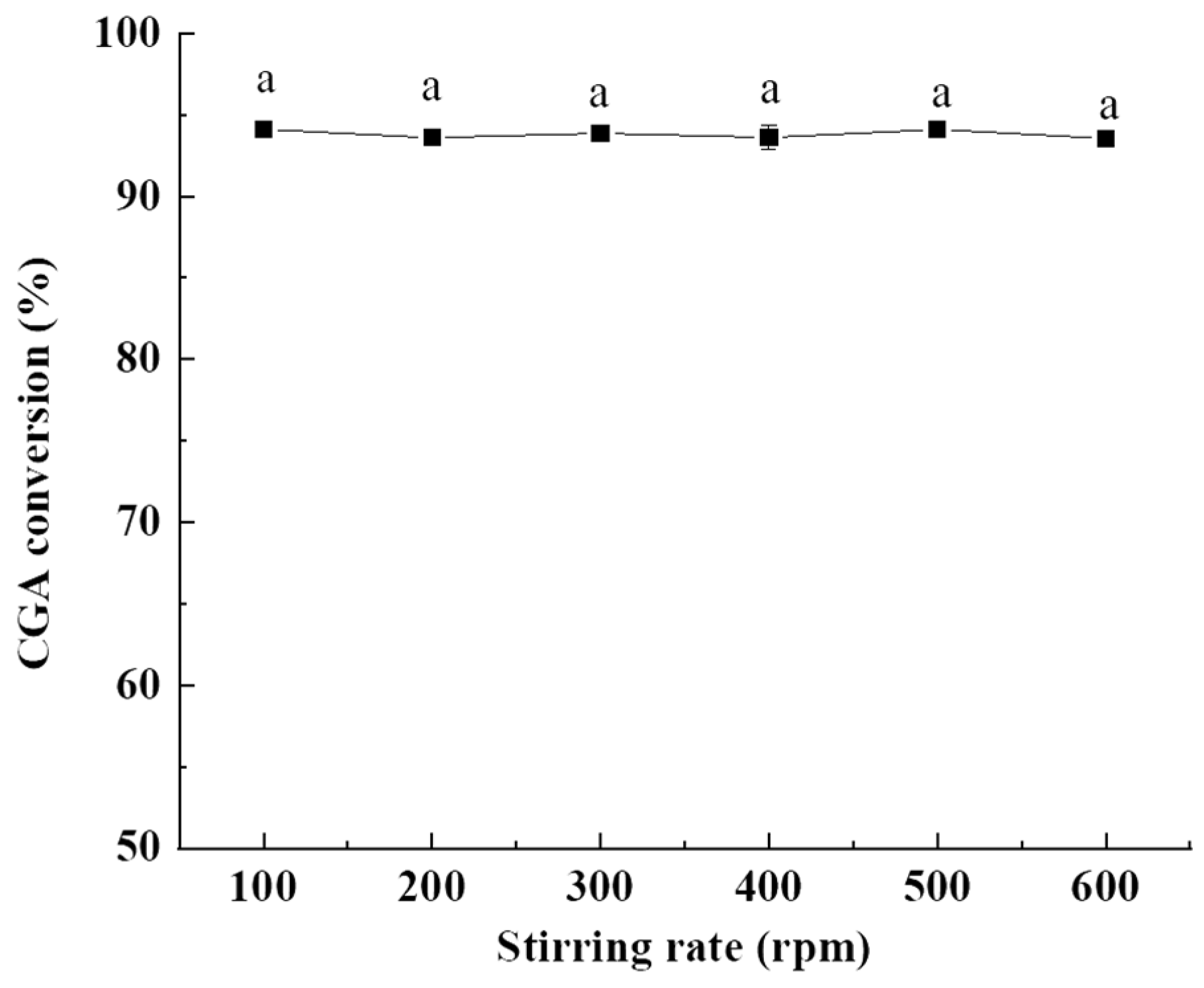Molecules 28 03948 g004
