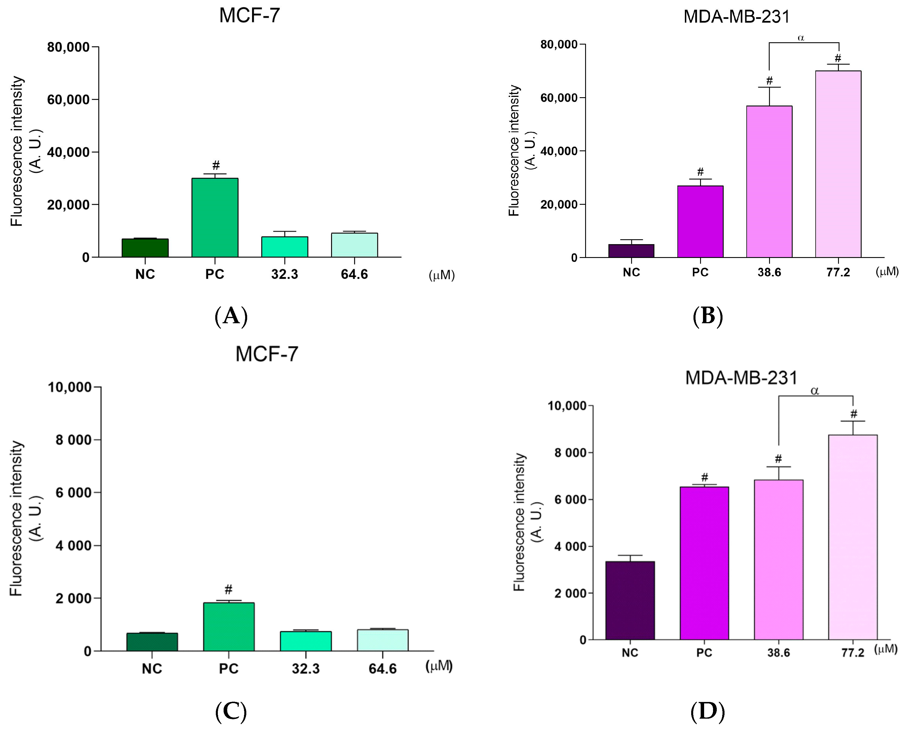Molecules 28 03949 g005