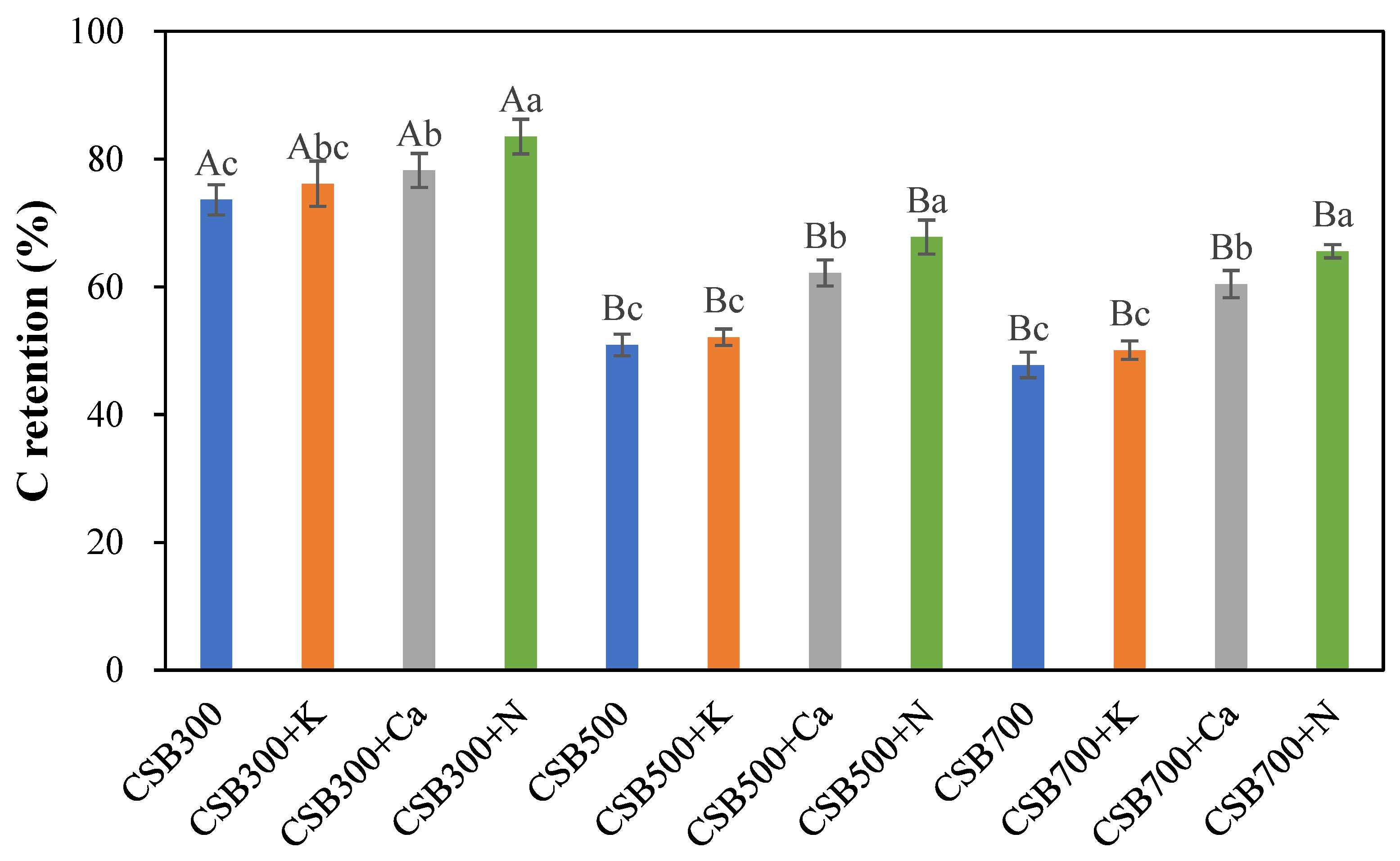 Molecules 28 03950 g001 Molecules 28 03950 g001