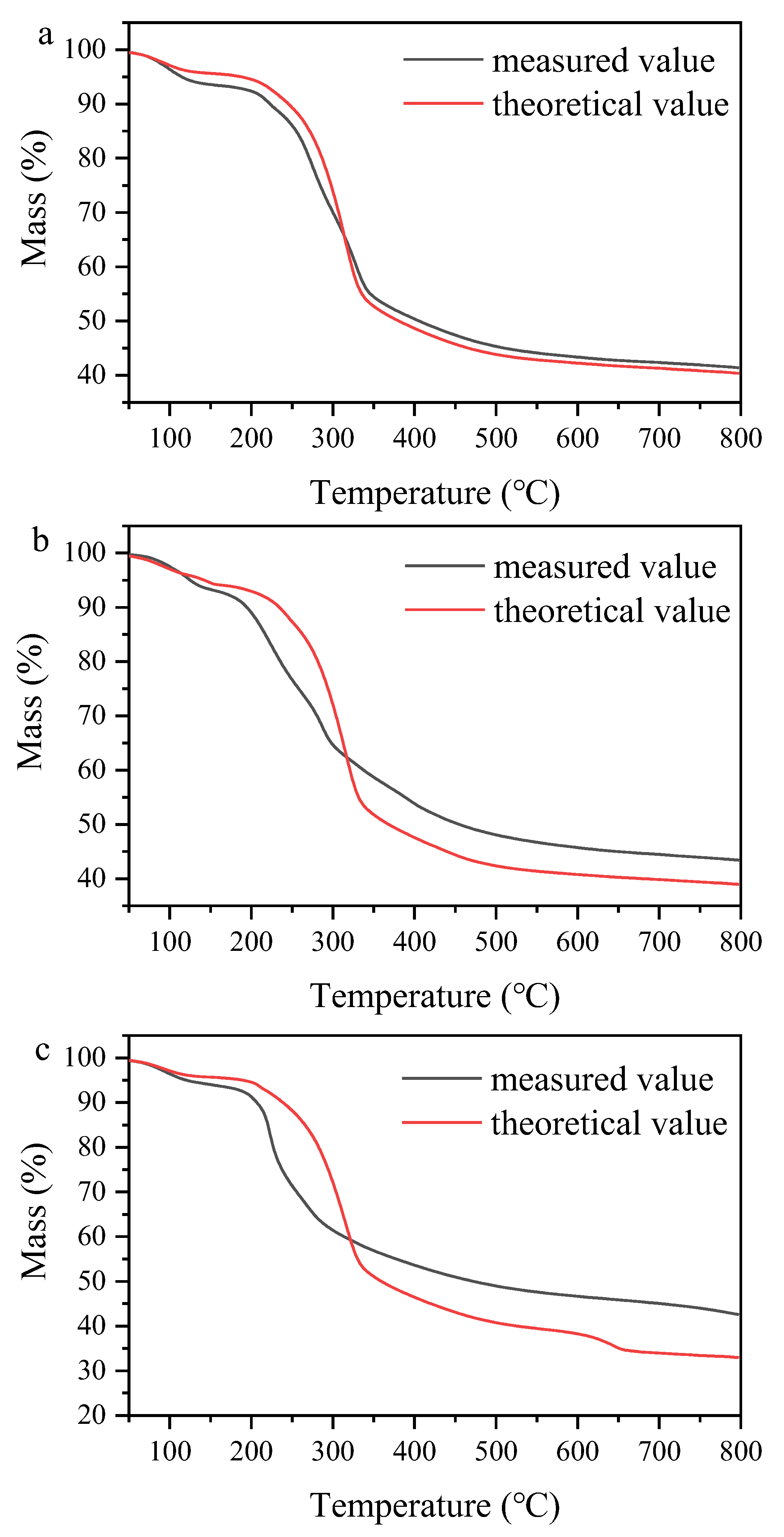 Molecules 28 03950 g002 Molecules 28 03950 g002