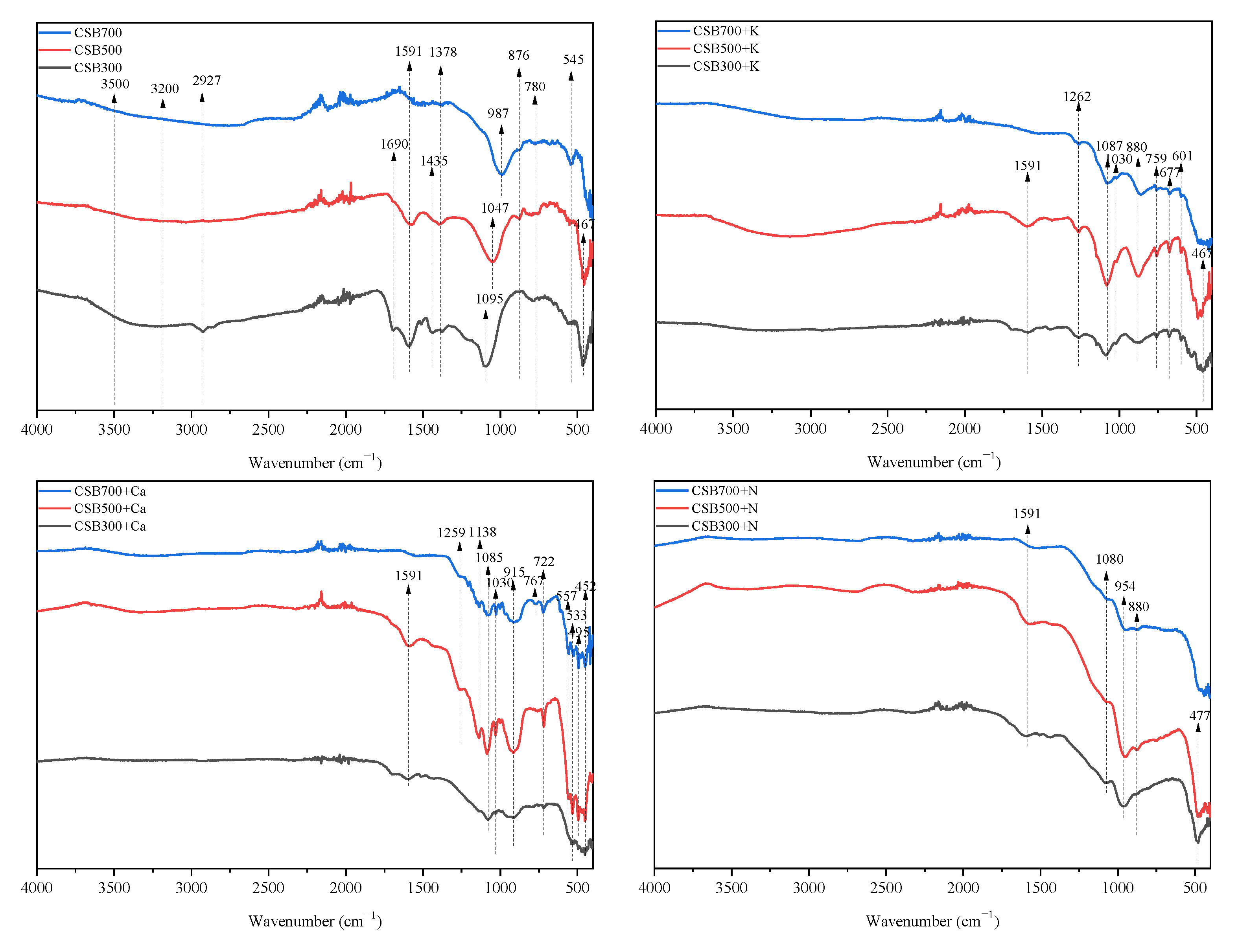Molecules 28 03950 g003 Molecules 28 03950 g003